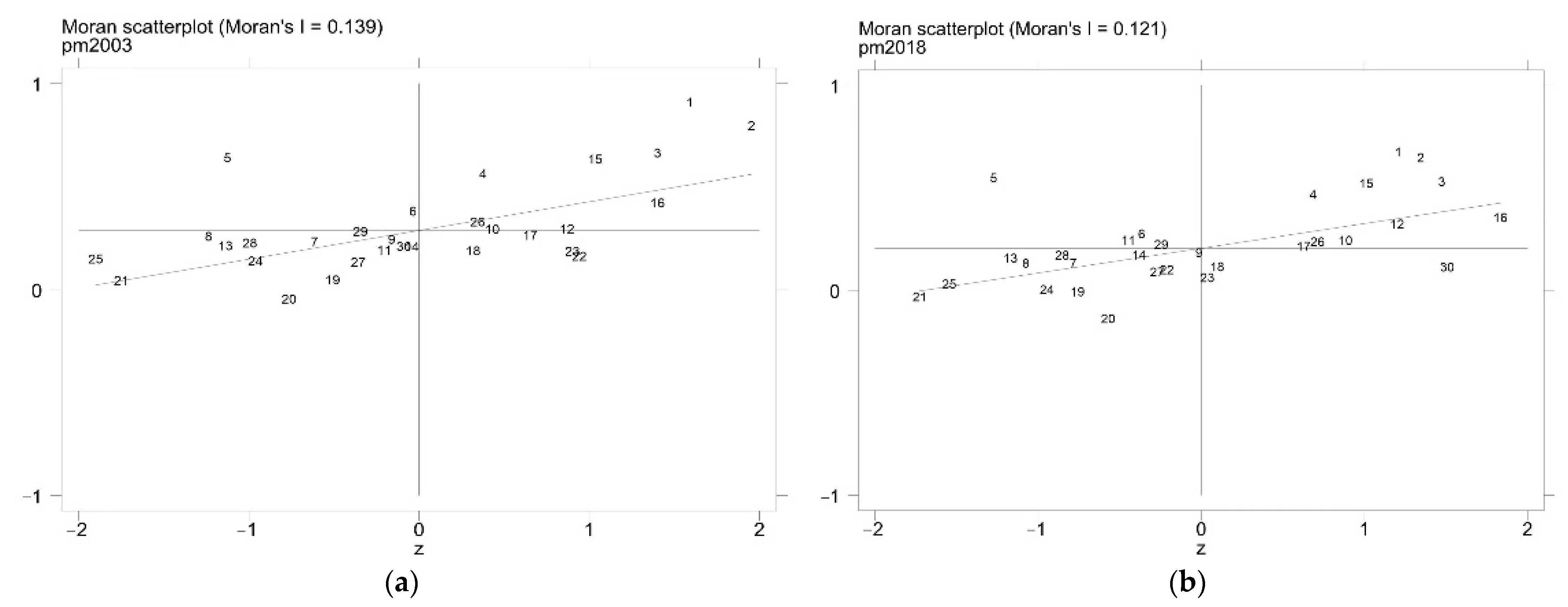 Ijerph 19 08456 g002