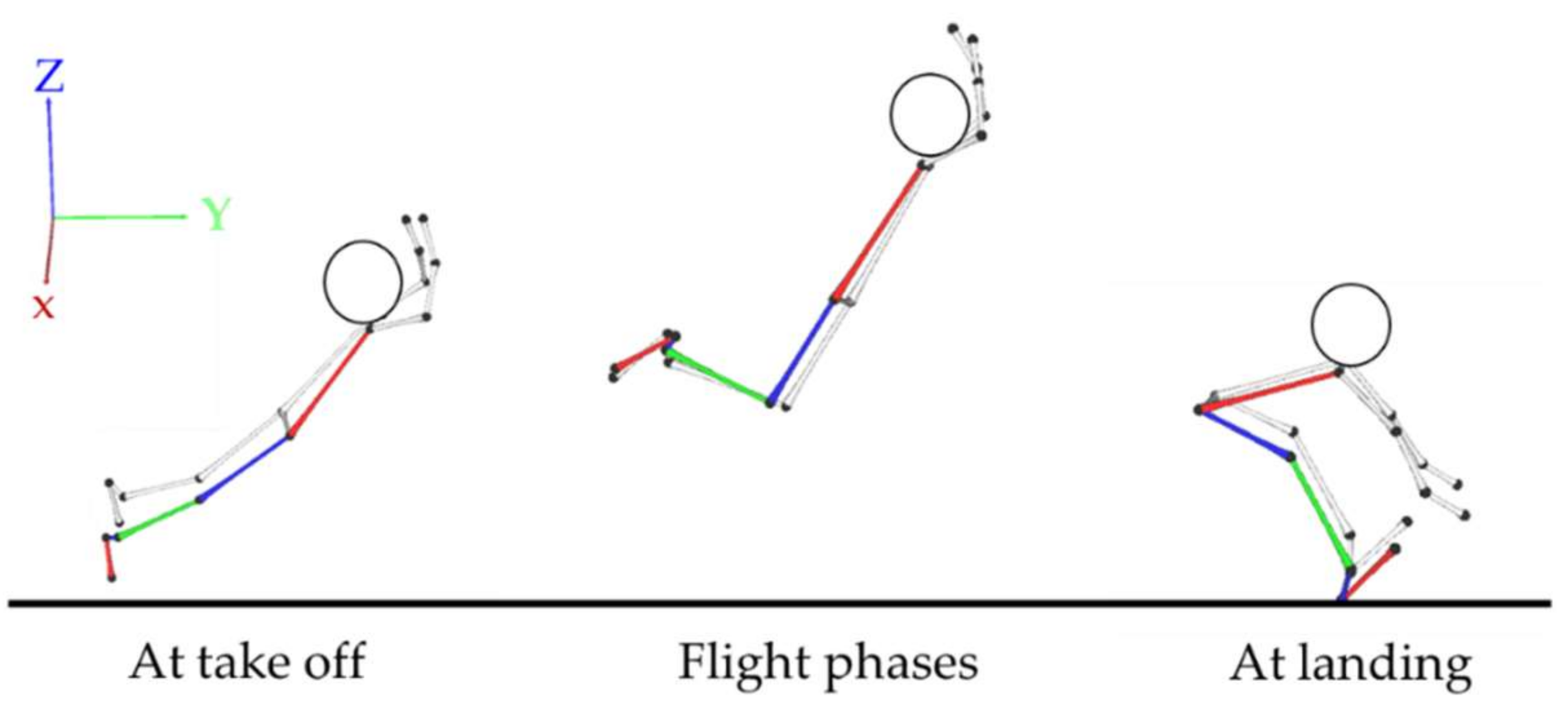 Ijerph 19 08472 g002