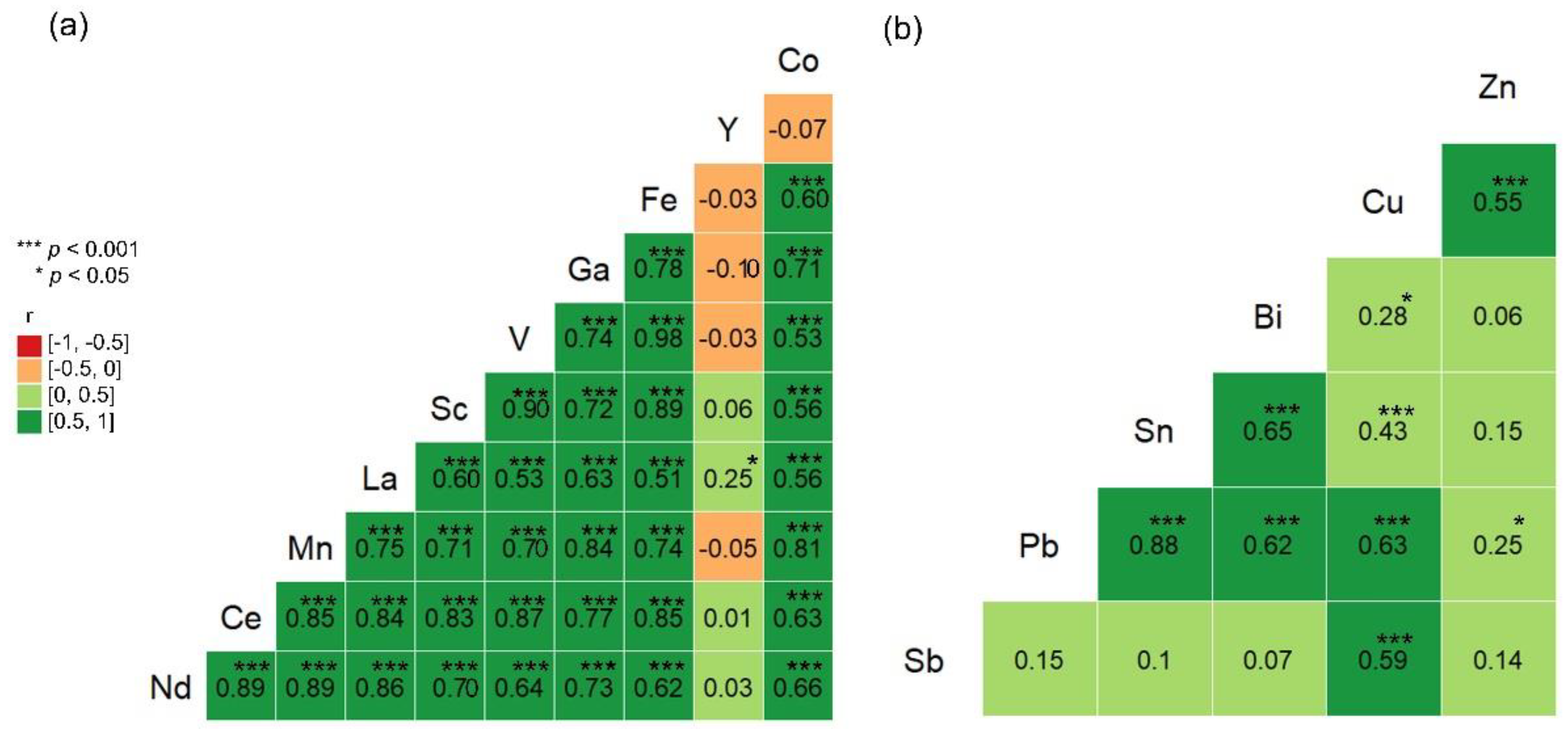 Ijerph 19 08477 g001