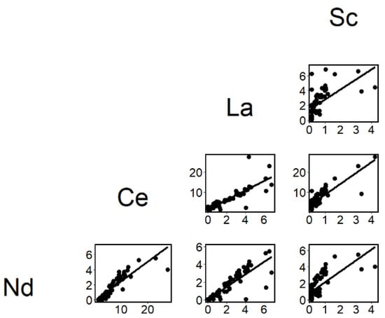 Ijerph 19 08477 g002 550