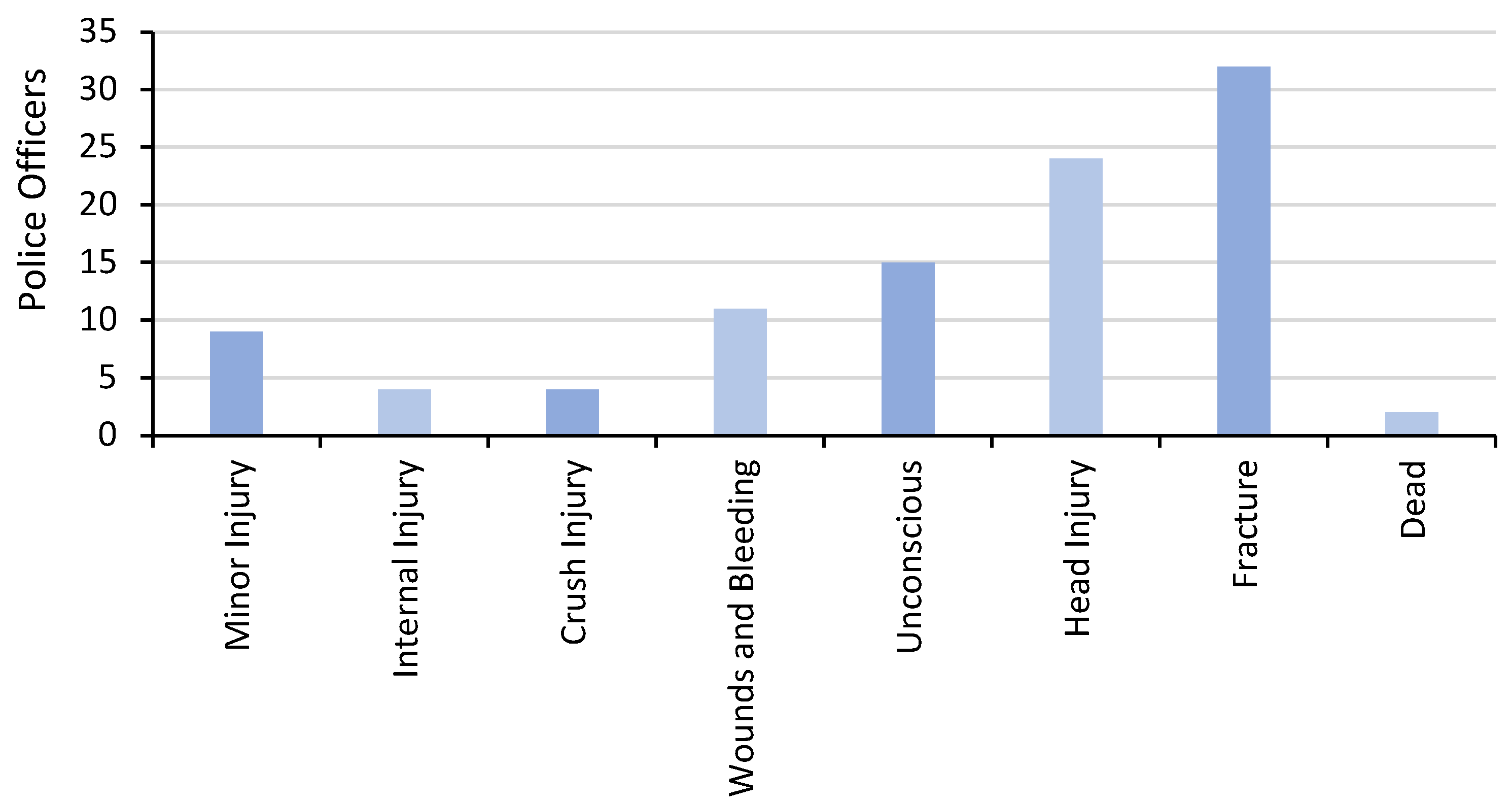 Ijerph 19 08481 g001