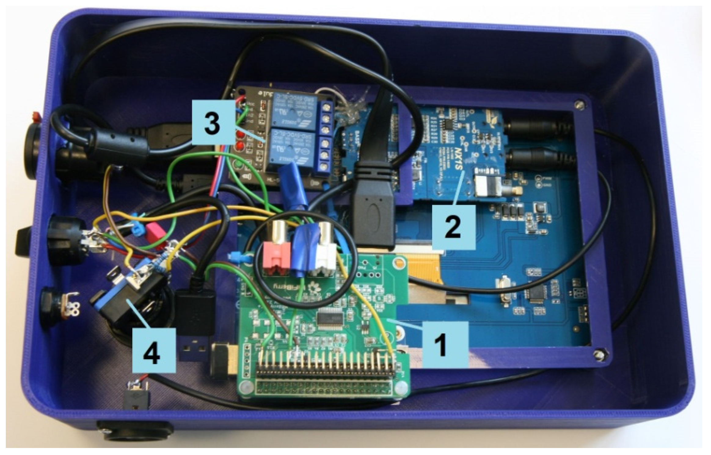 Ijerph 19 08482 g004