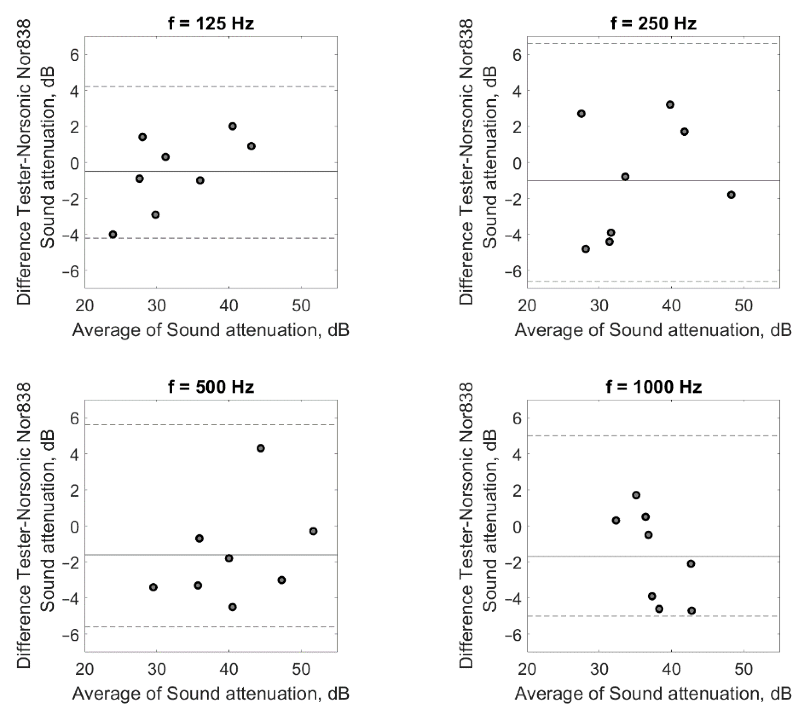 Ijerph 19 08482 g010a