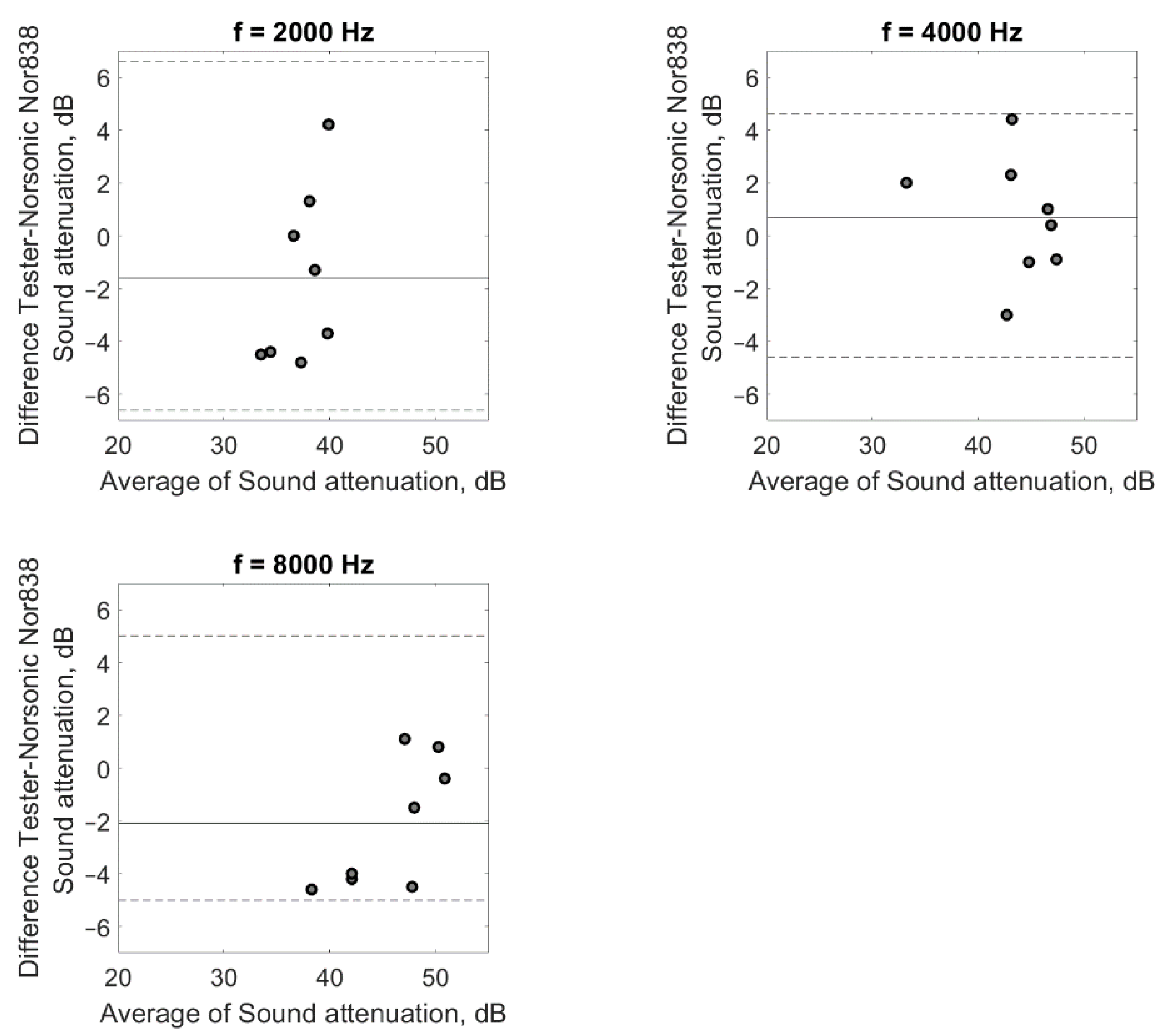Ijerph 19 08482 g010b