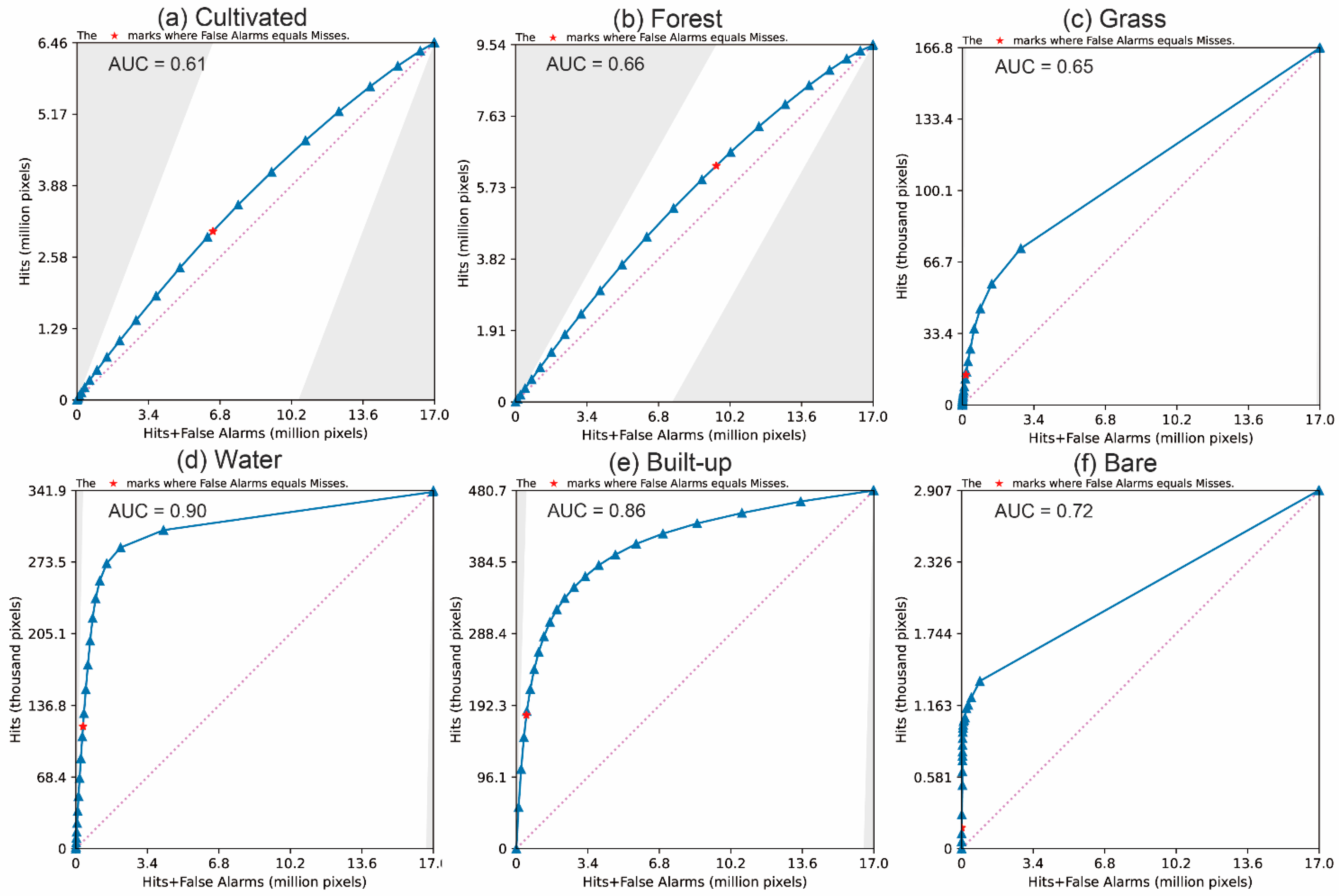 Ijerph 19 08491 g009