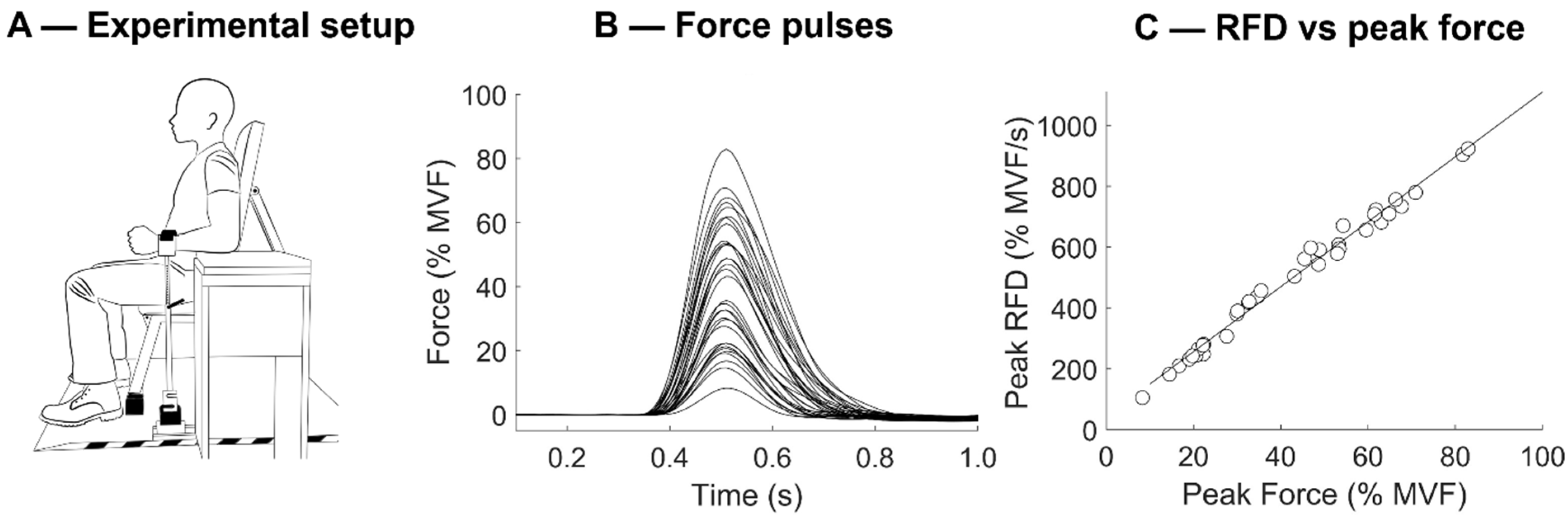 Ijerph 19 08495 g001