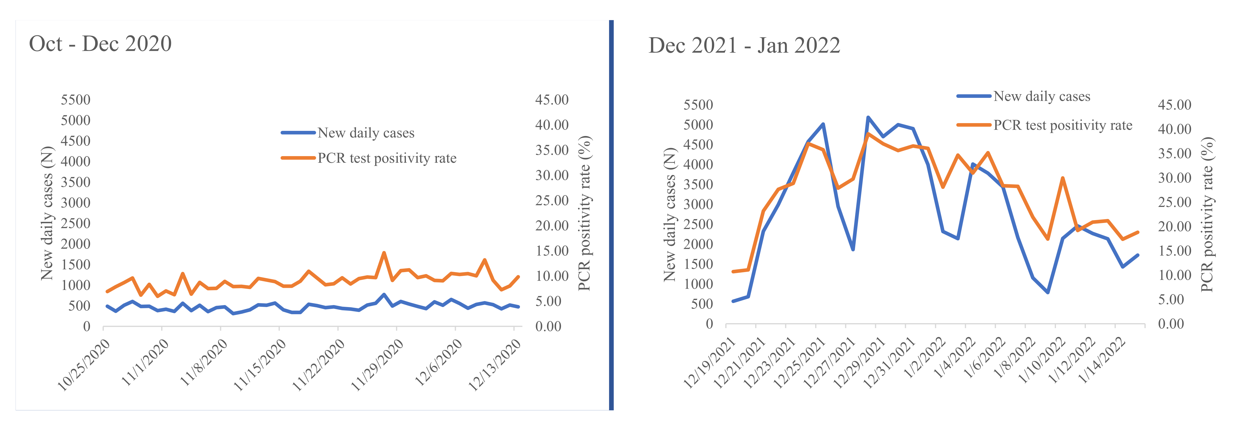 Ijerph 19 08515 g002