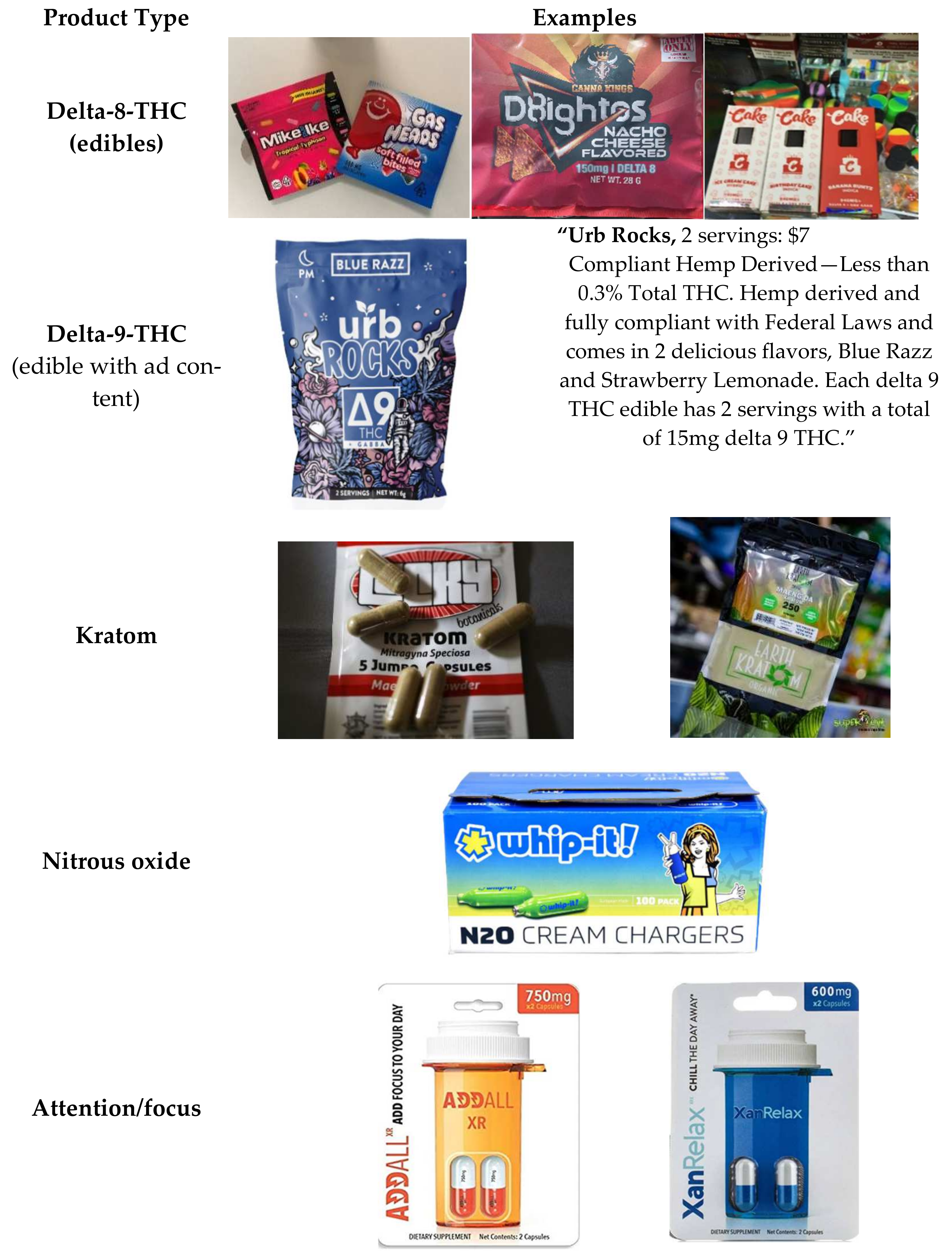 Ijerph 19 08518 g001