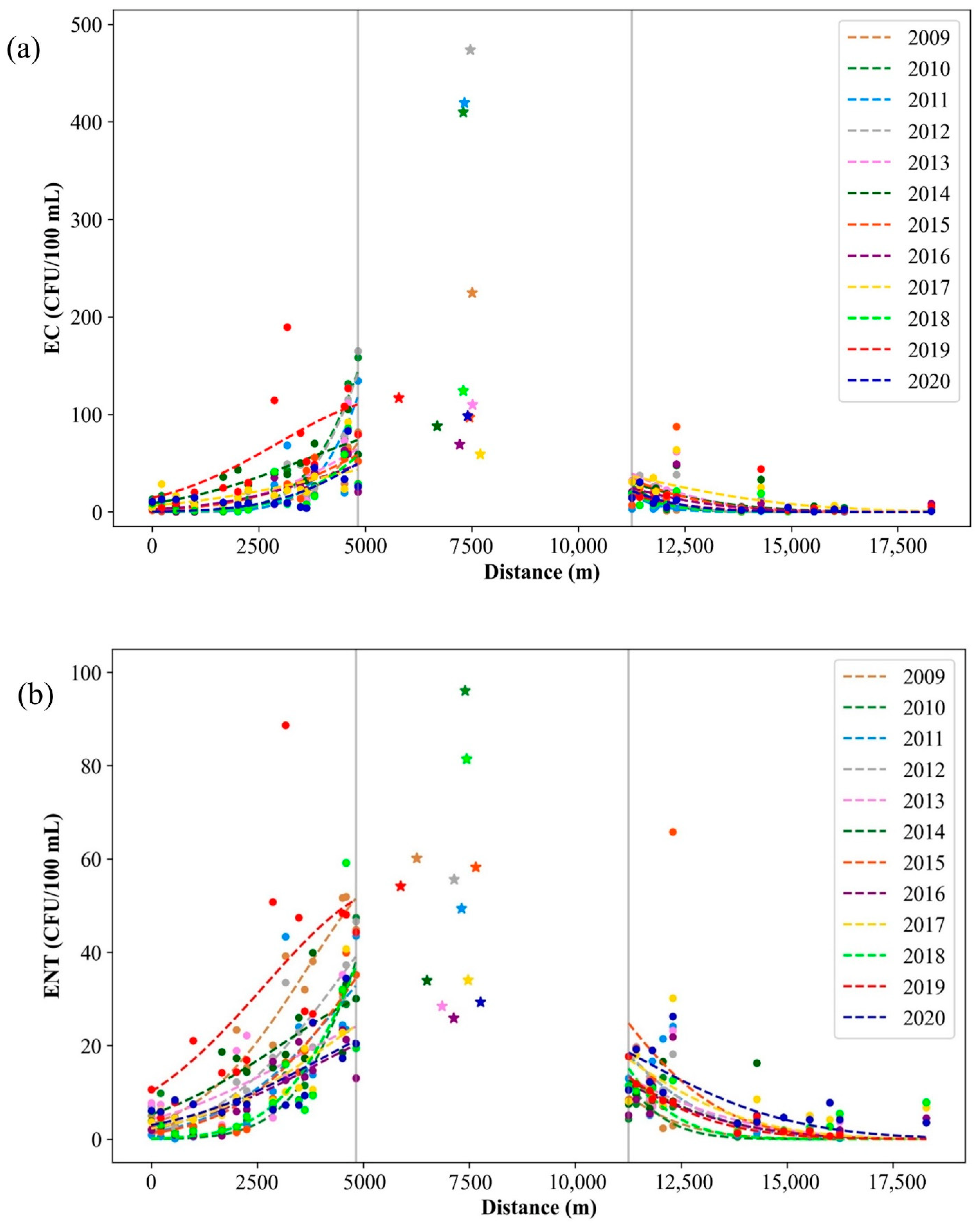 Ijerph 19 08552 g009