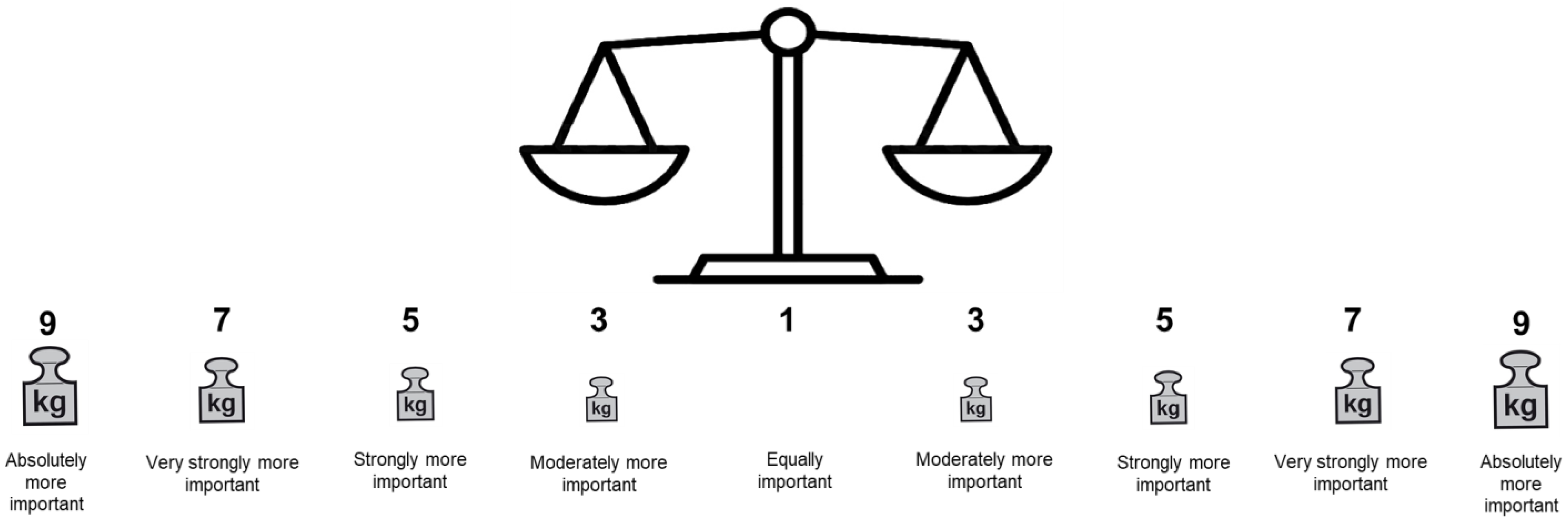 Ijerph 19 08554 g003