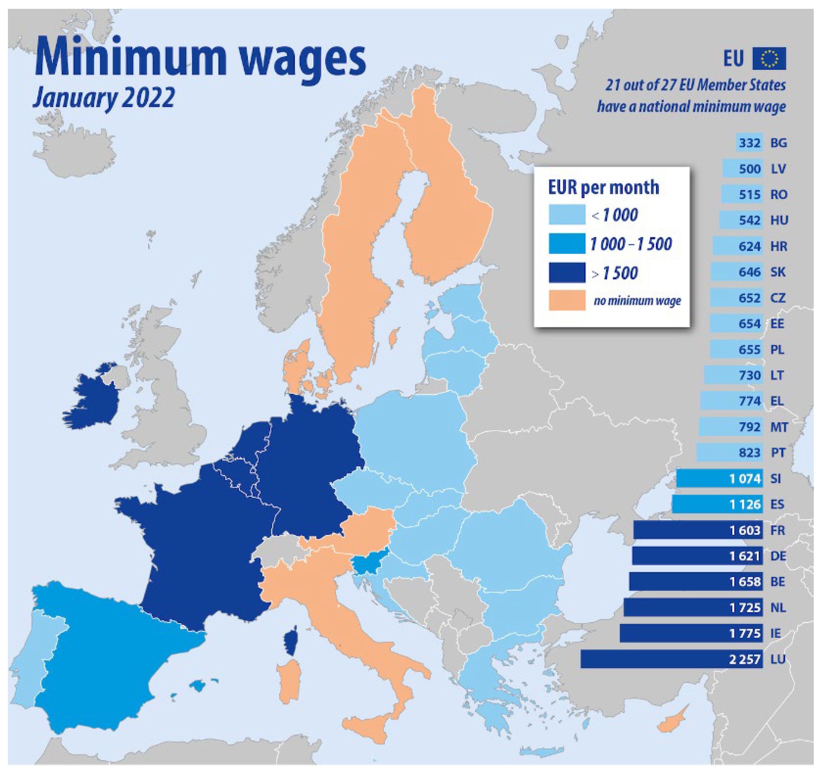 Ijerph 19 08555 g001