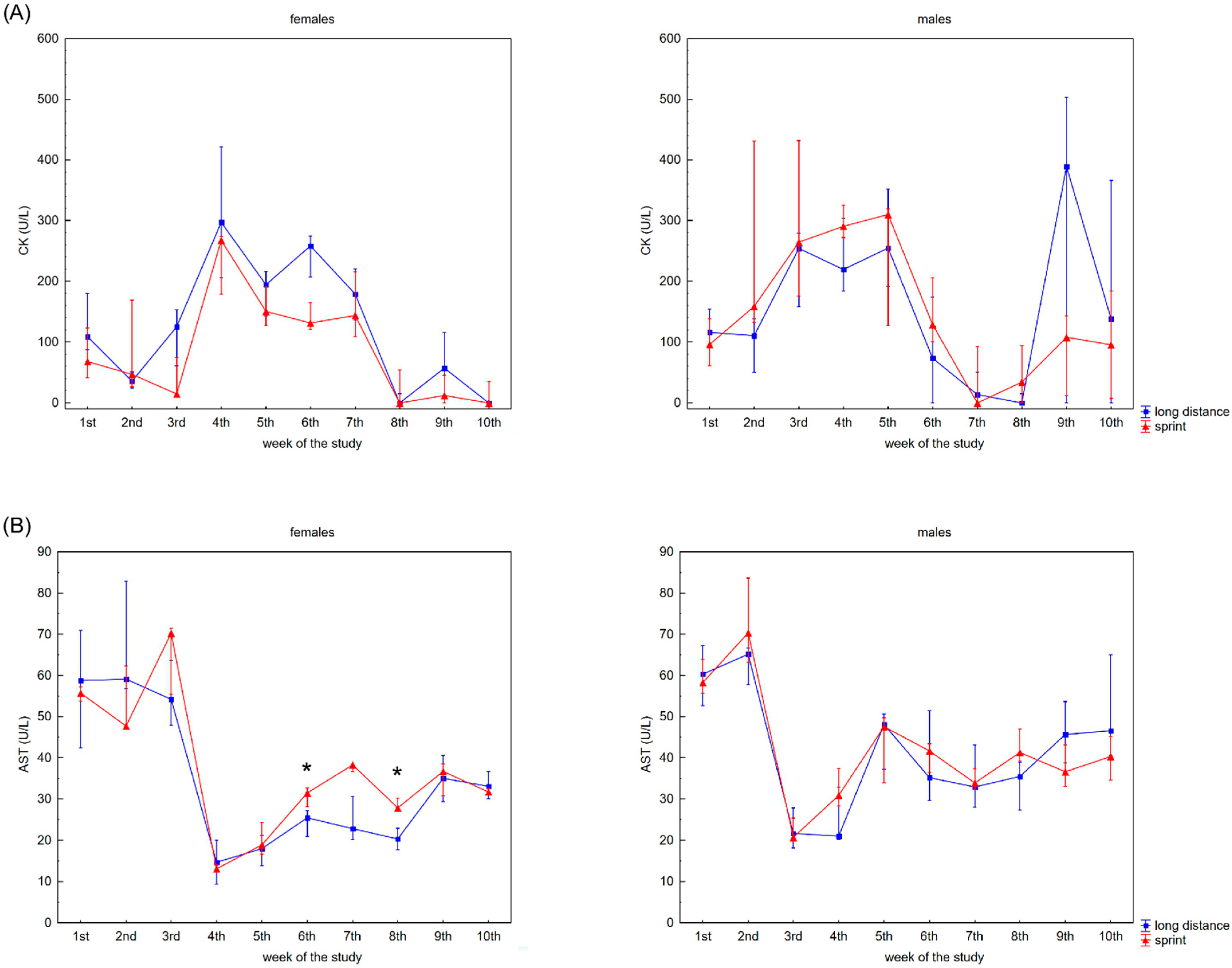 Ijerph 19 08580 g001a Ijerph 19 08580 g001a