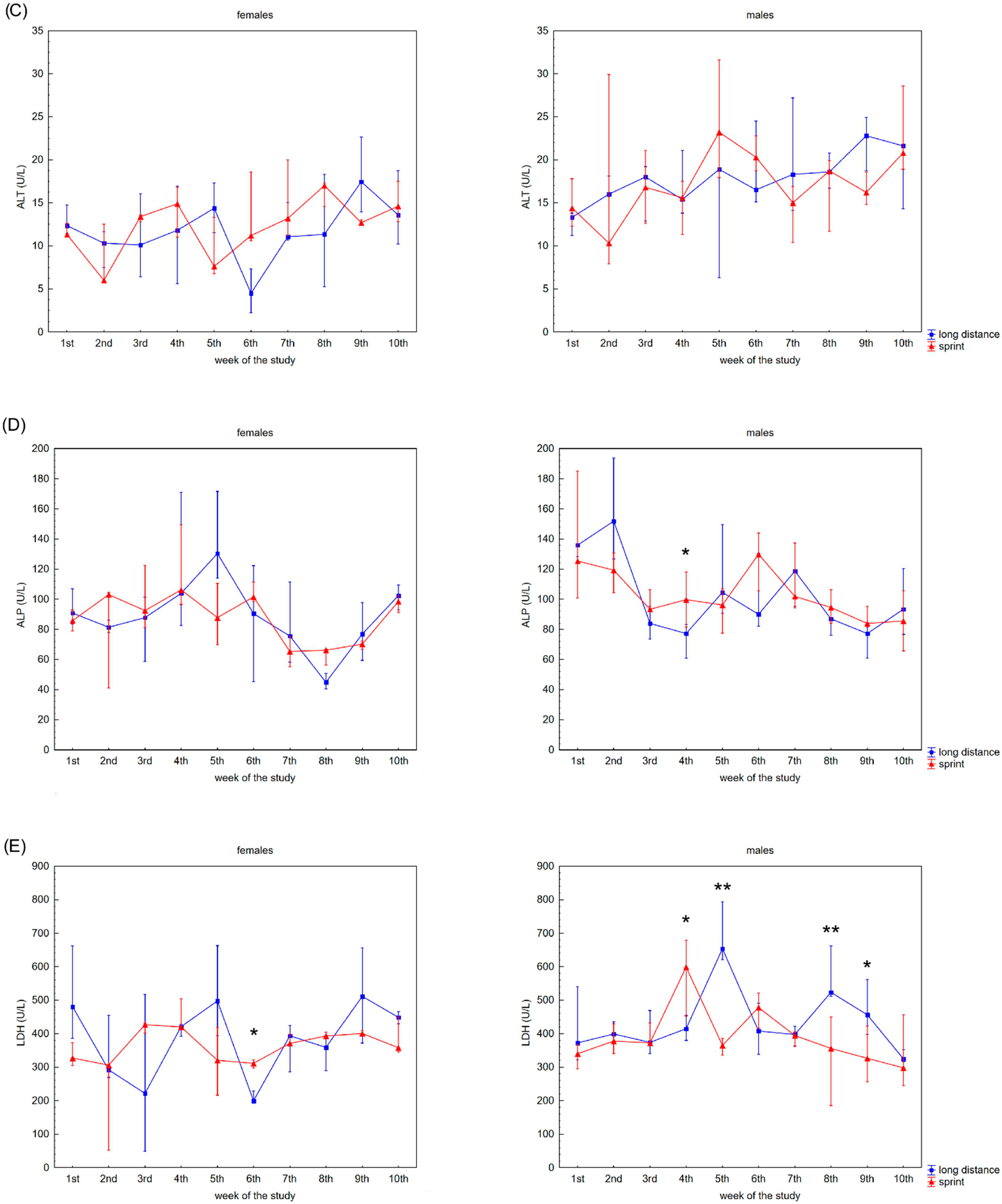 Ijerph 19 08580 g001b Ijerph 19 08580 g001b