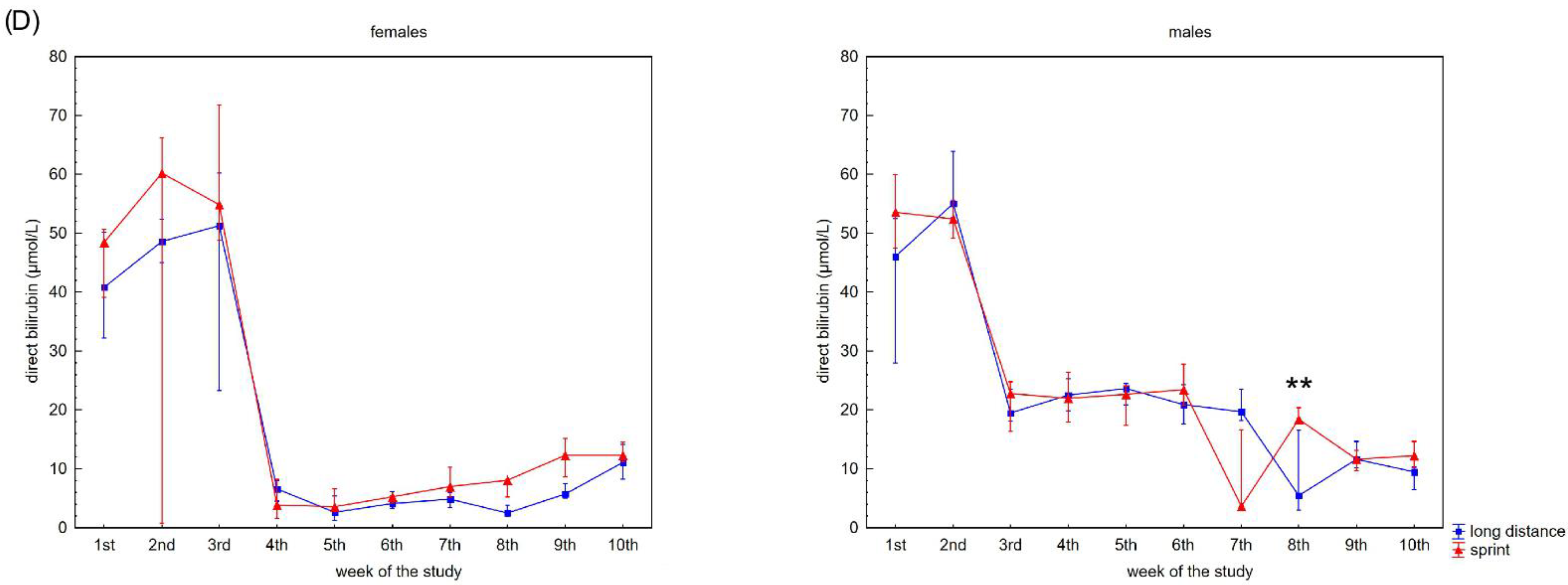 Ijerph 19 08580 g002b Ijerph 19 08580 g002b