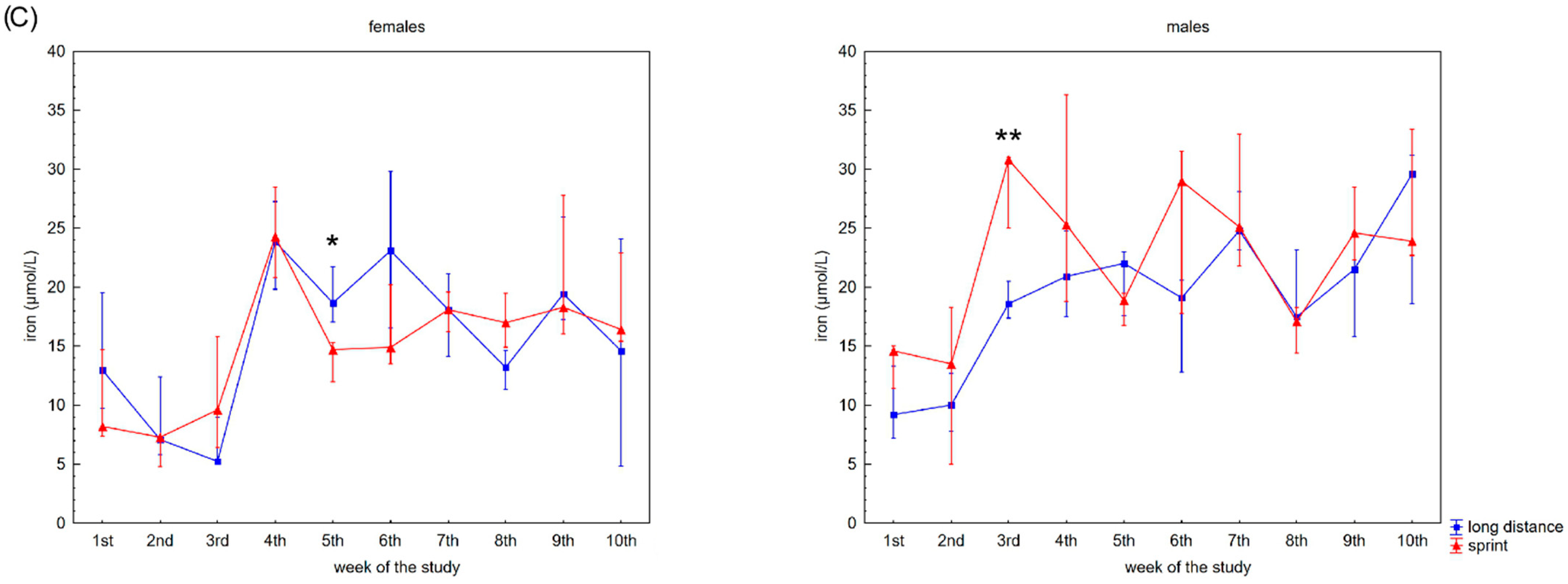 Ijerph 19 08580 g003b Ijerph 19 08580 g003b