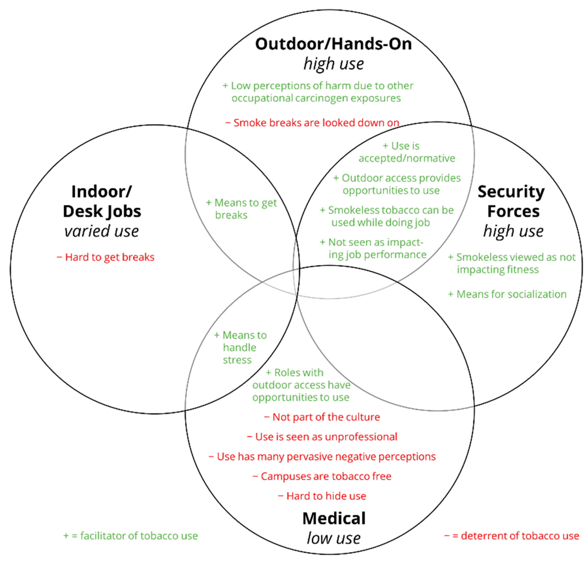 Ijerph 19 08598 g001