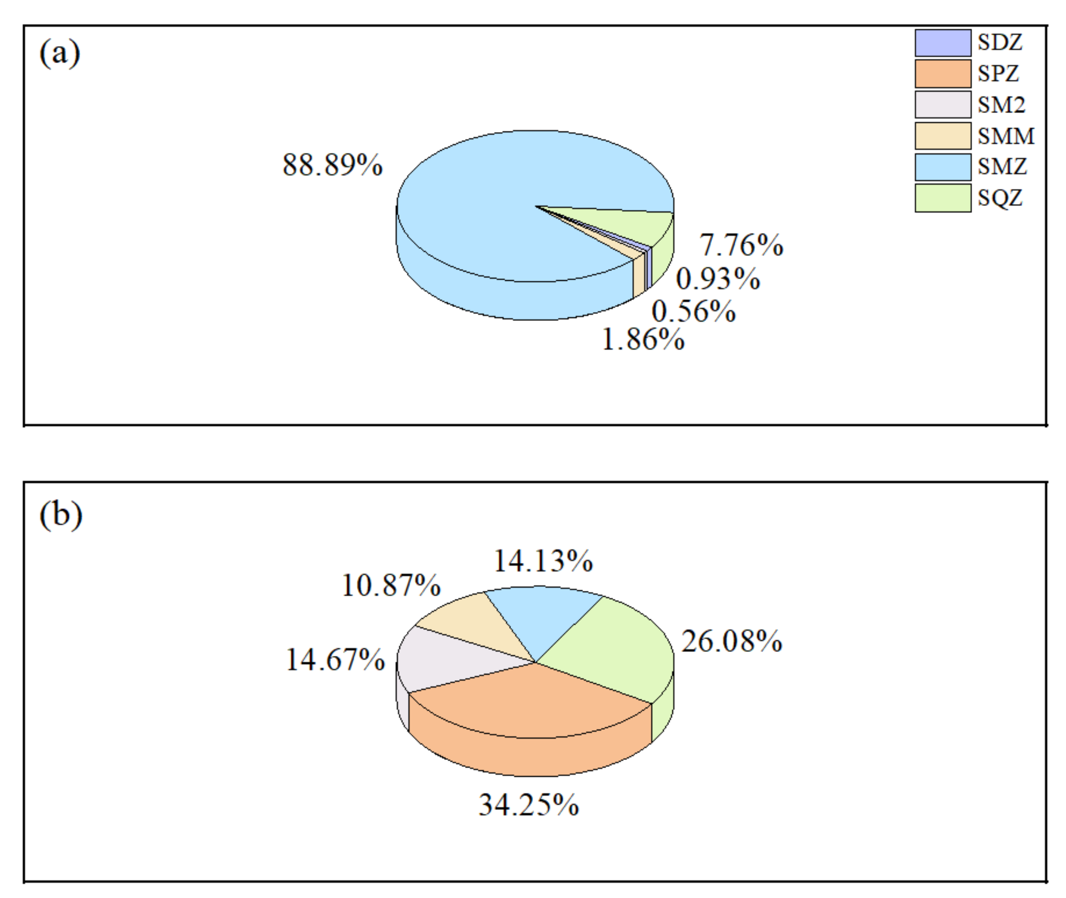 Ijerph 19 08607 g002