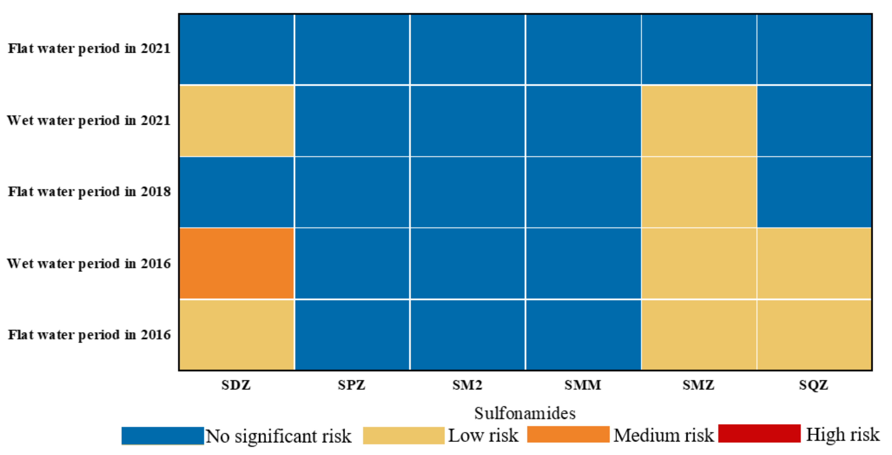 Ijerph 19 08607 g008