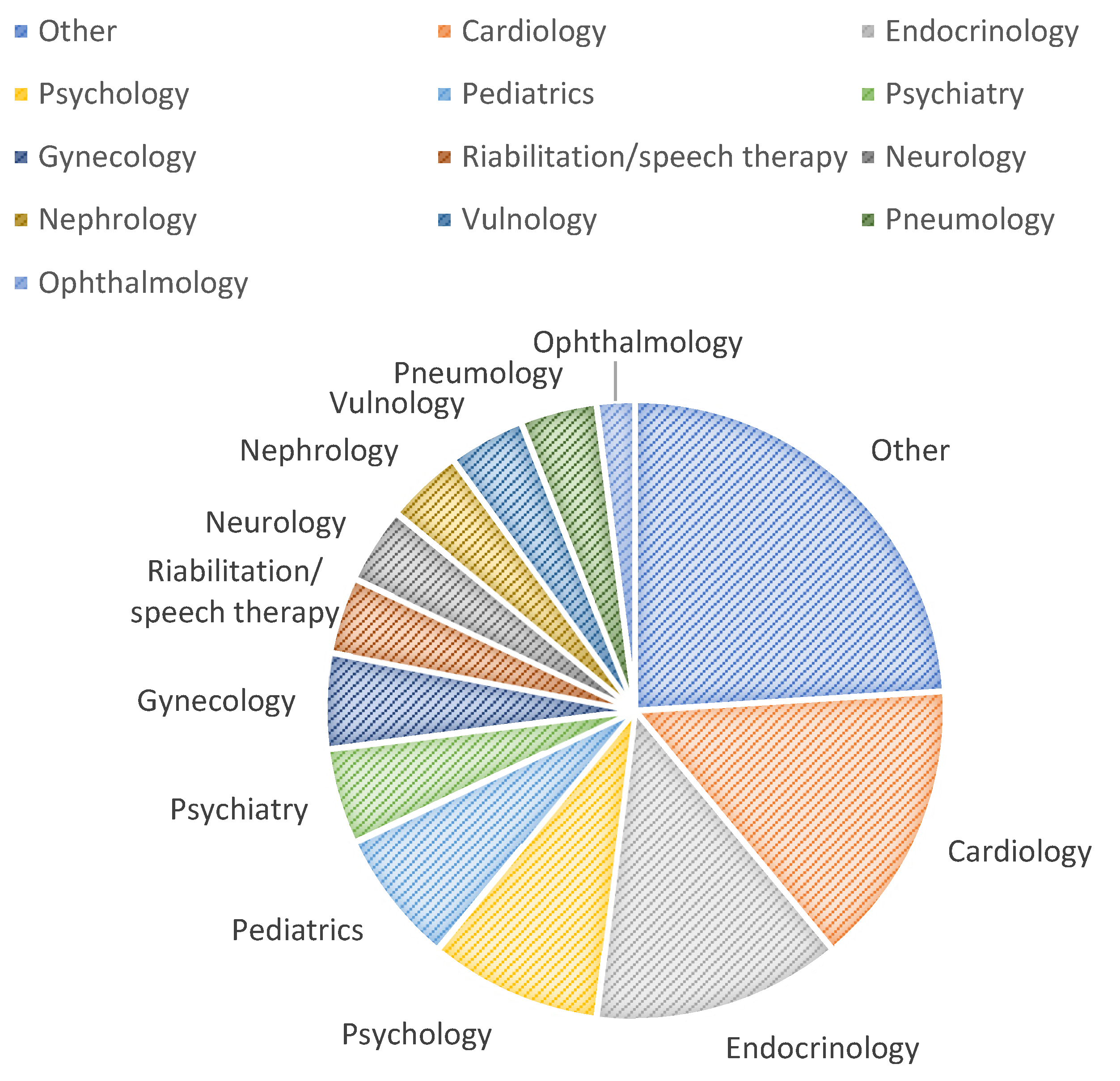 Ijerph 19 08608 g001