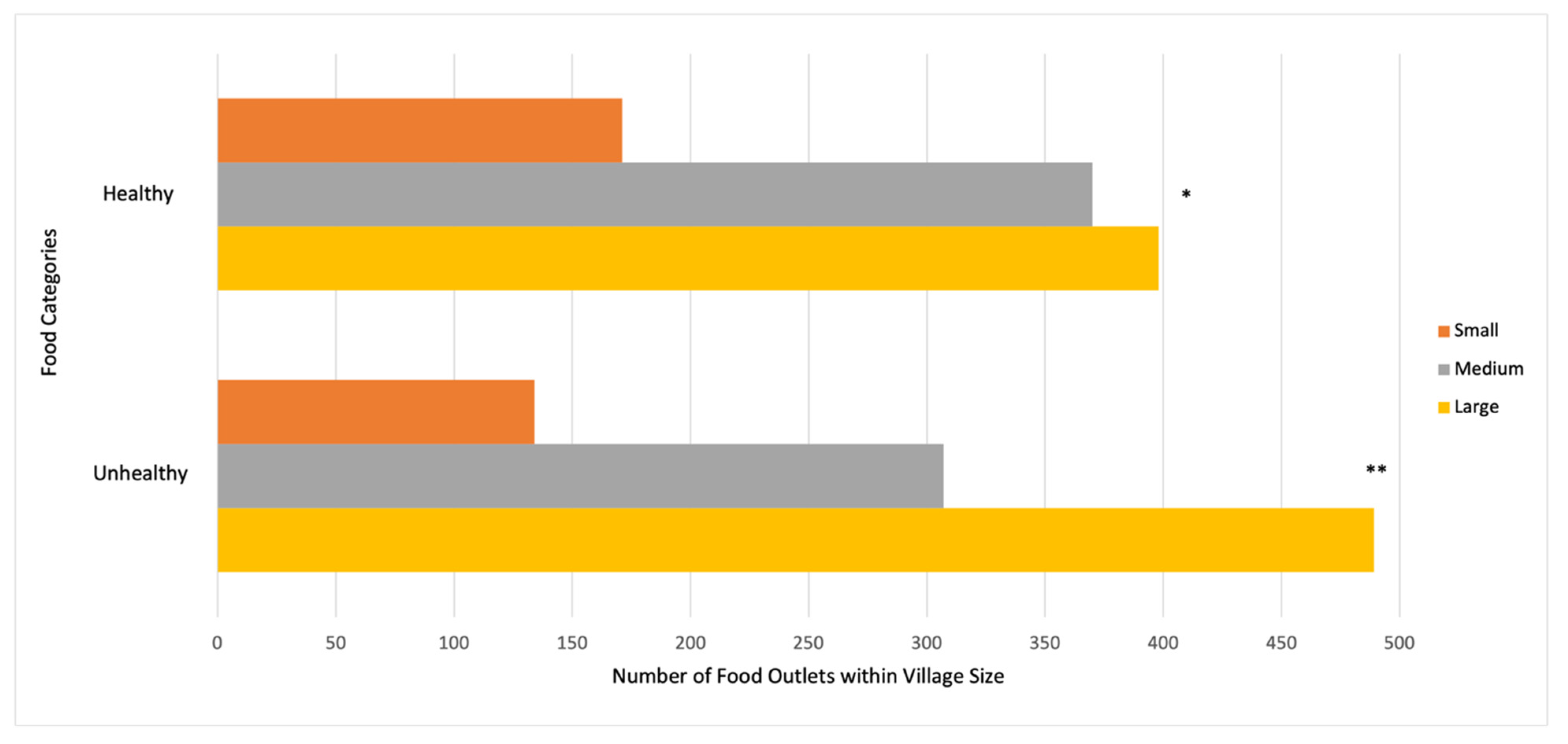 Ijerph 19 08614 g002