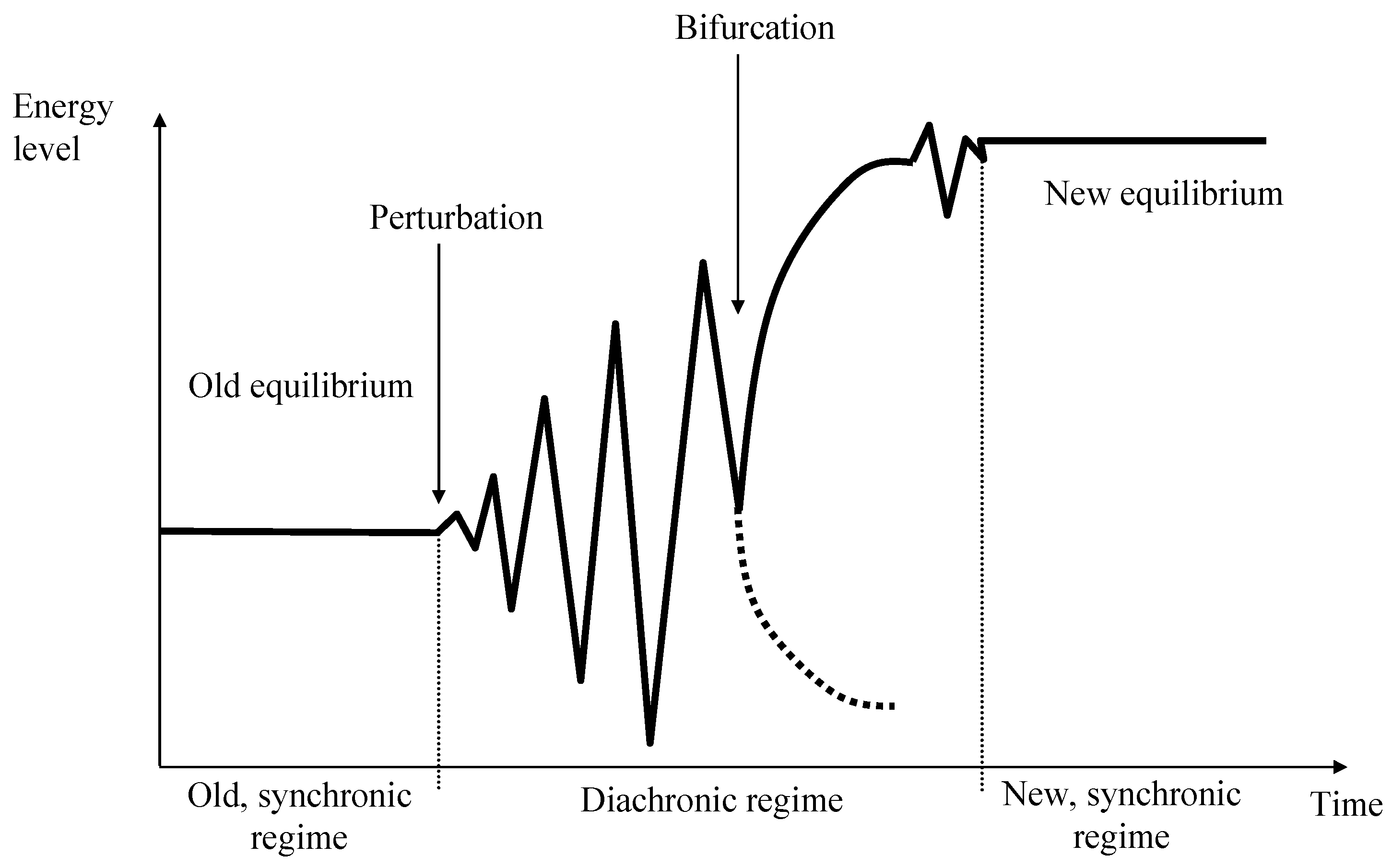 Ijerph 19 08617 g002