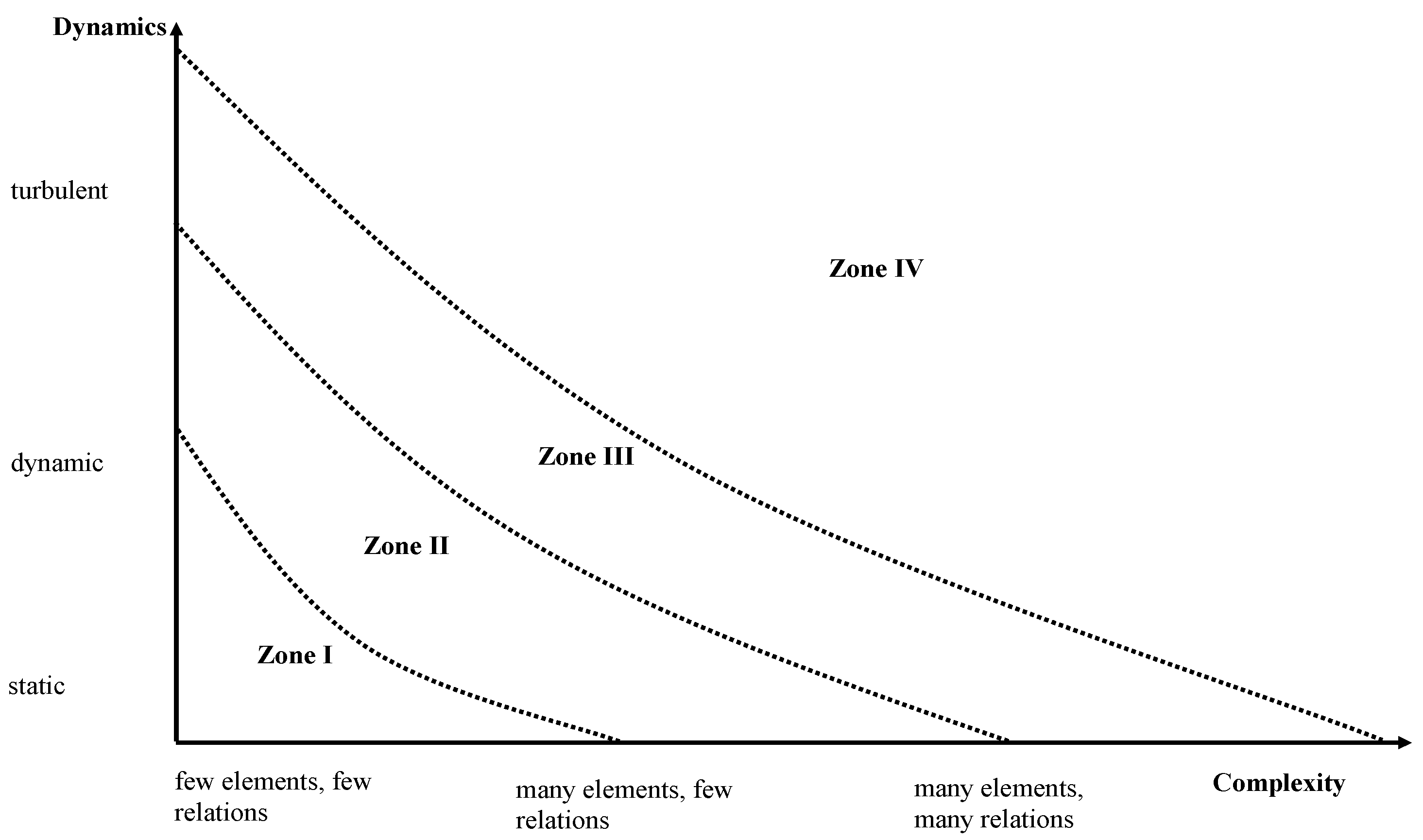 Ijerph 19 08617 g003