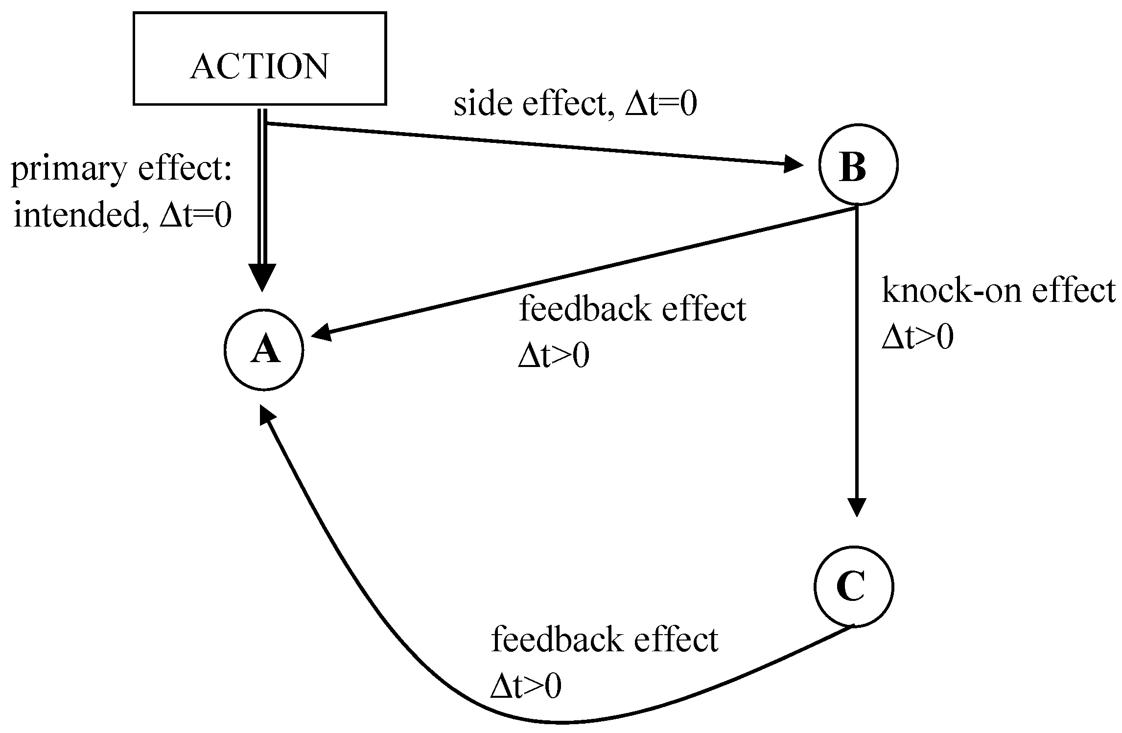 Ijerph 19 08617 g005