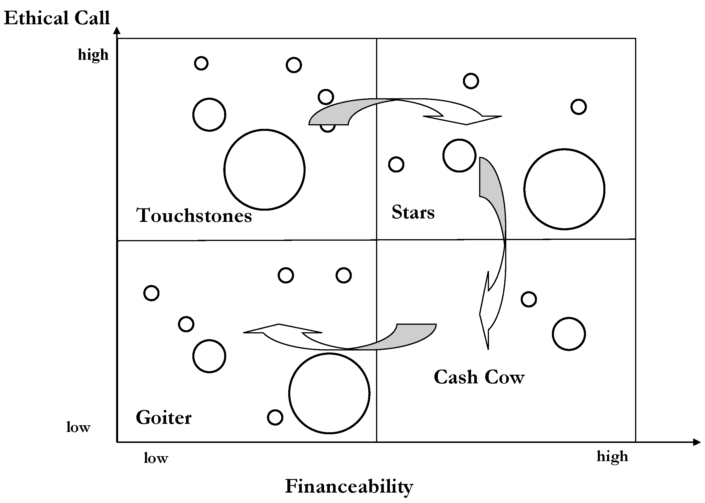 Ijerph 19 08617 g006