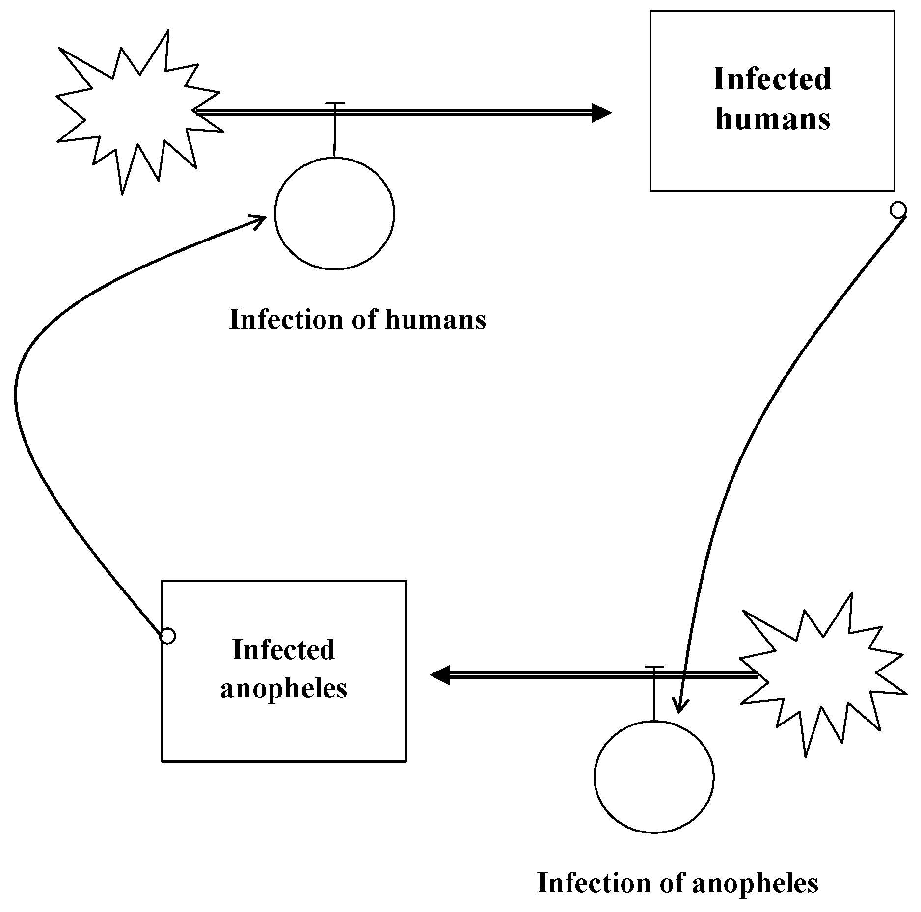 Ijerph 19 08617 g007