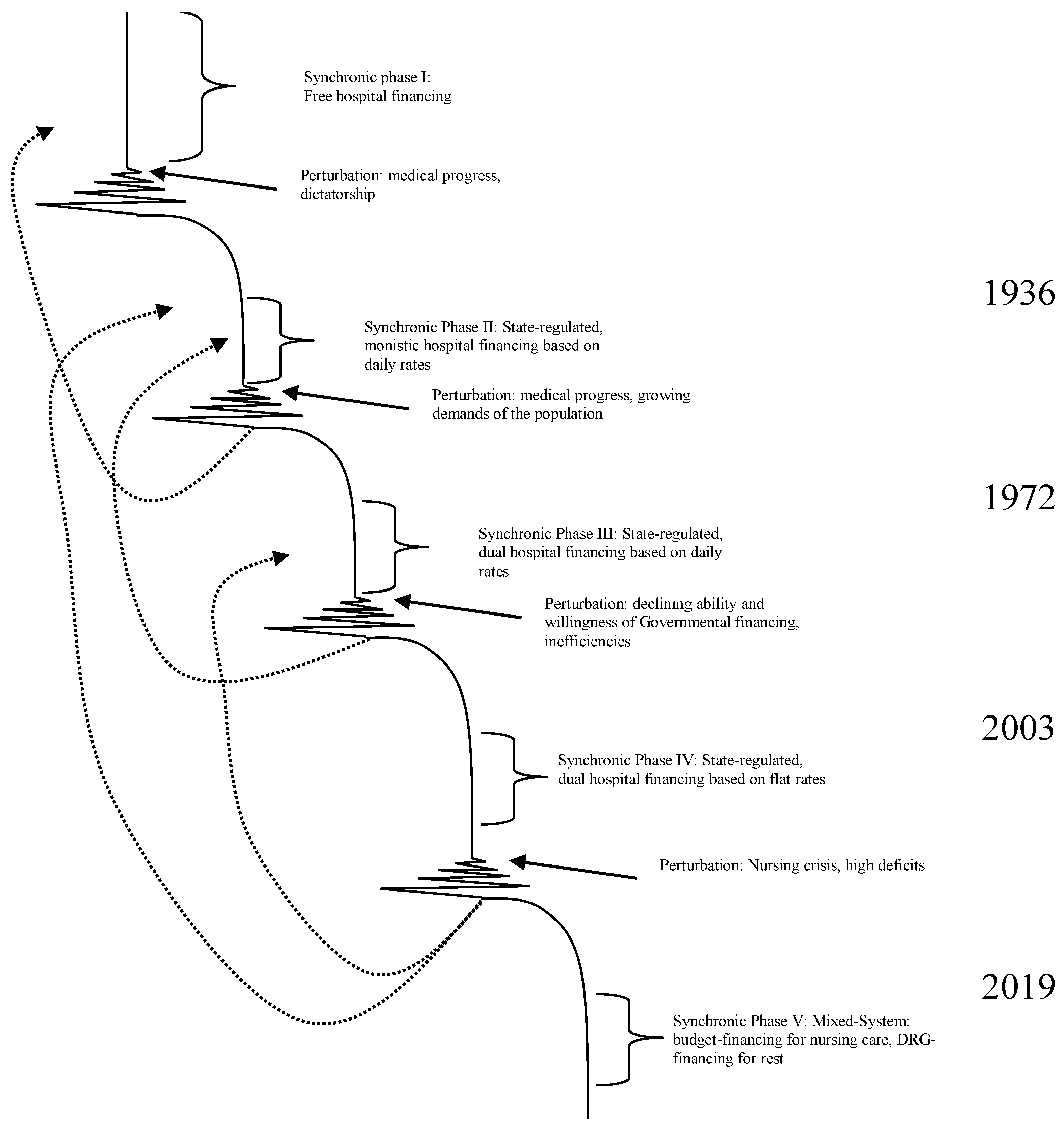 Ijerph 19 08617 g008