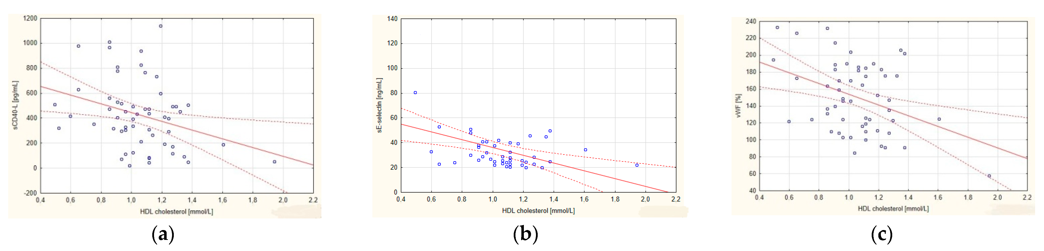 Ijerph 19 08637 g002