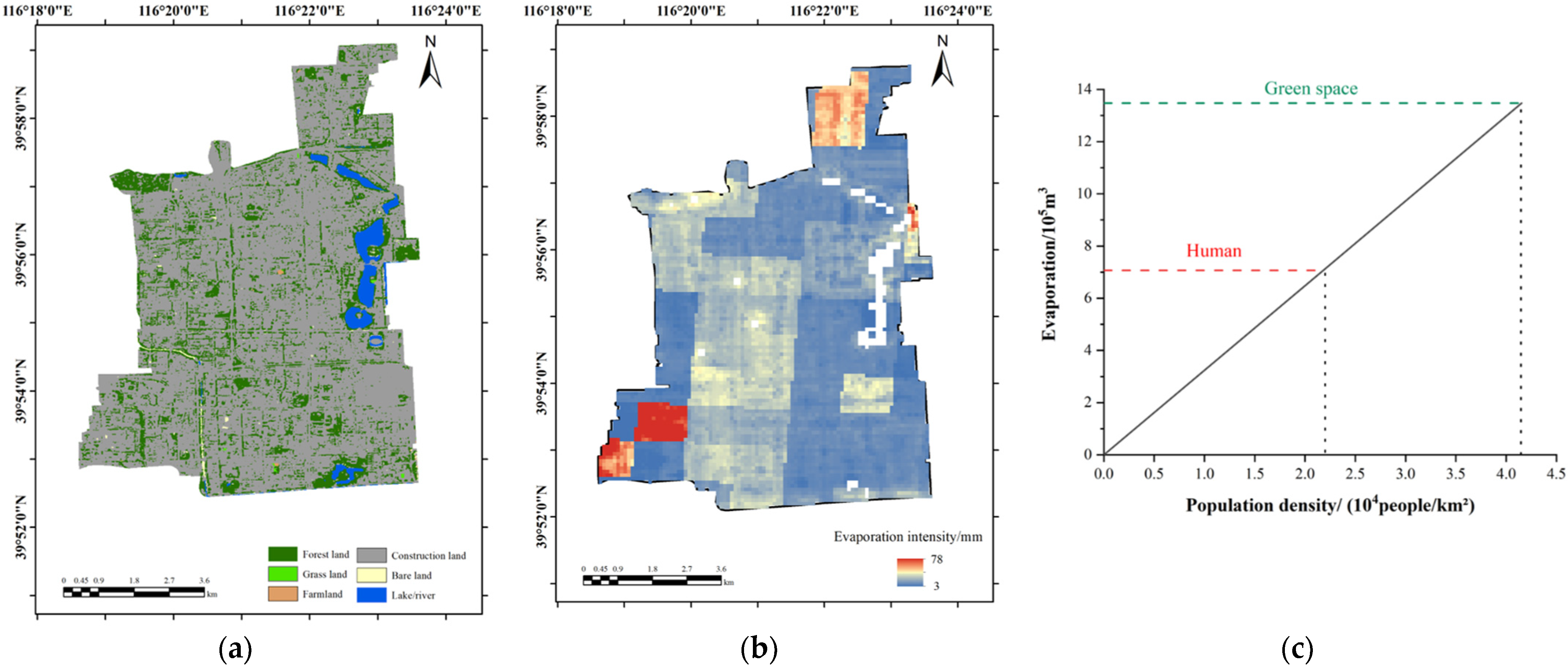 Ijerph 19 08638 g006 Ijerph 19 08638 g006