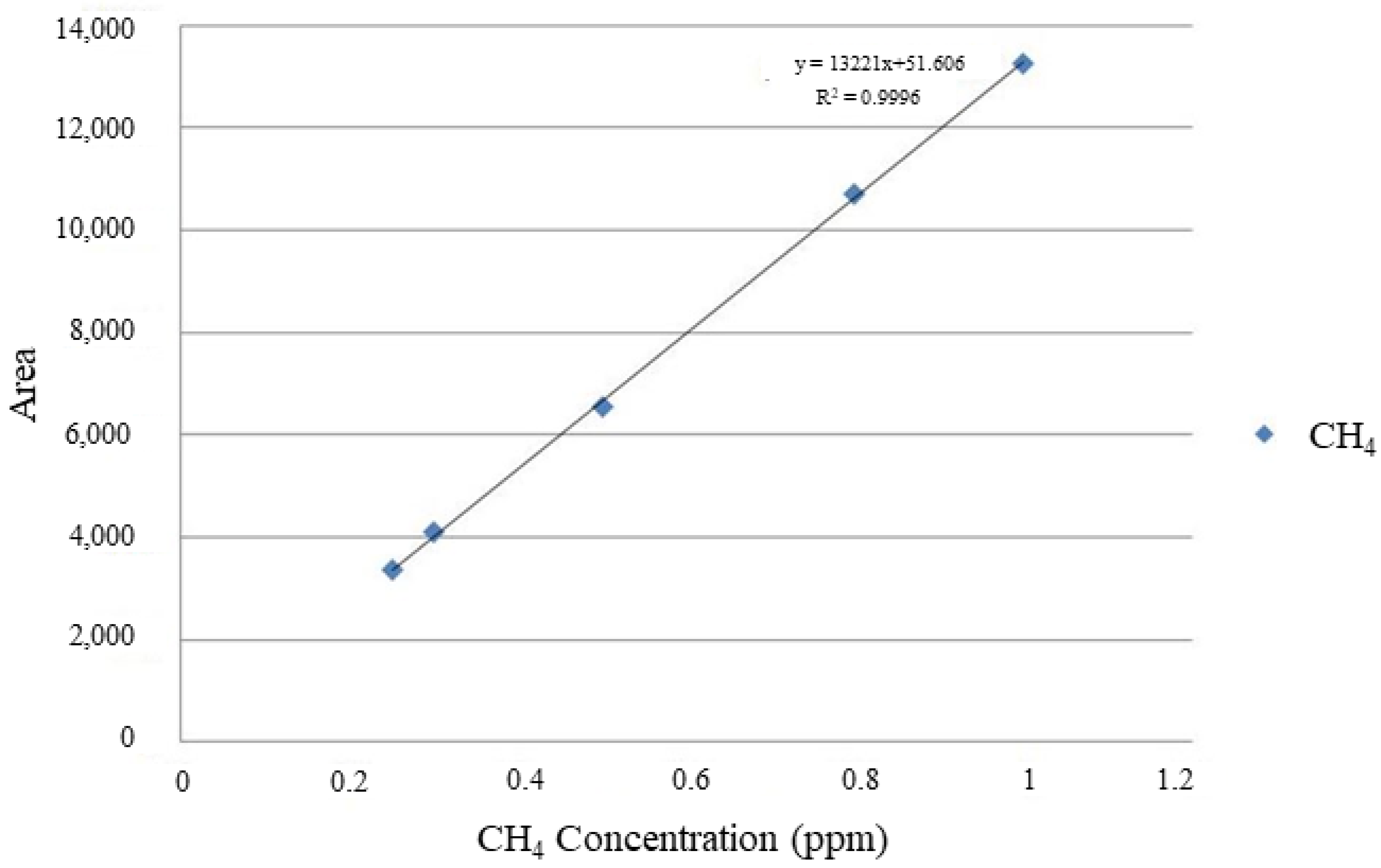 Ijerph 19 08647 g005