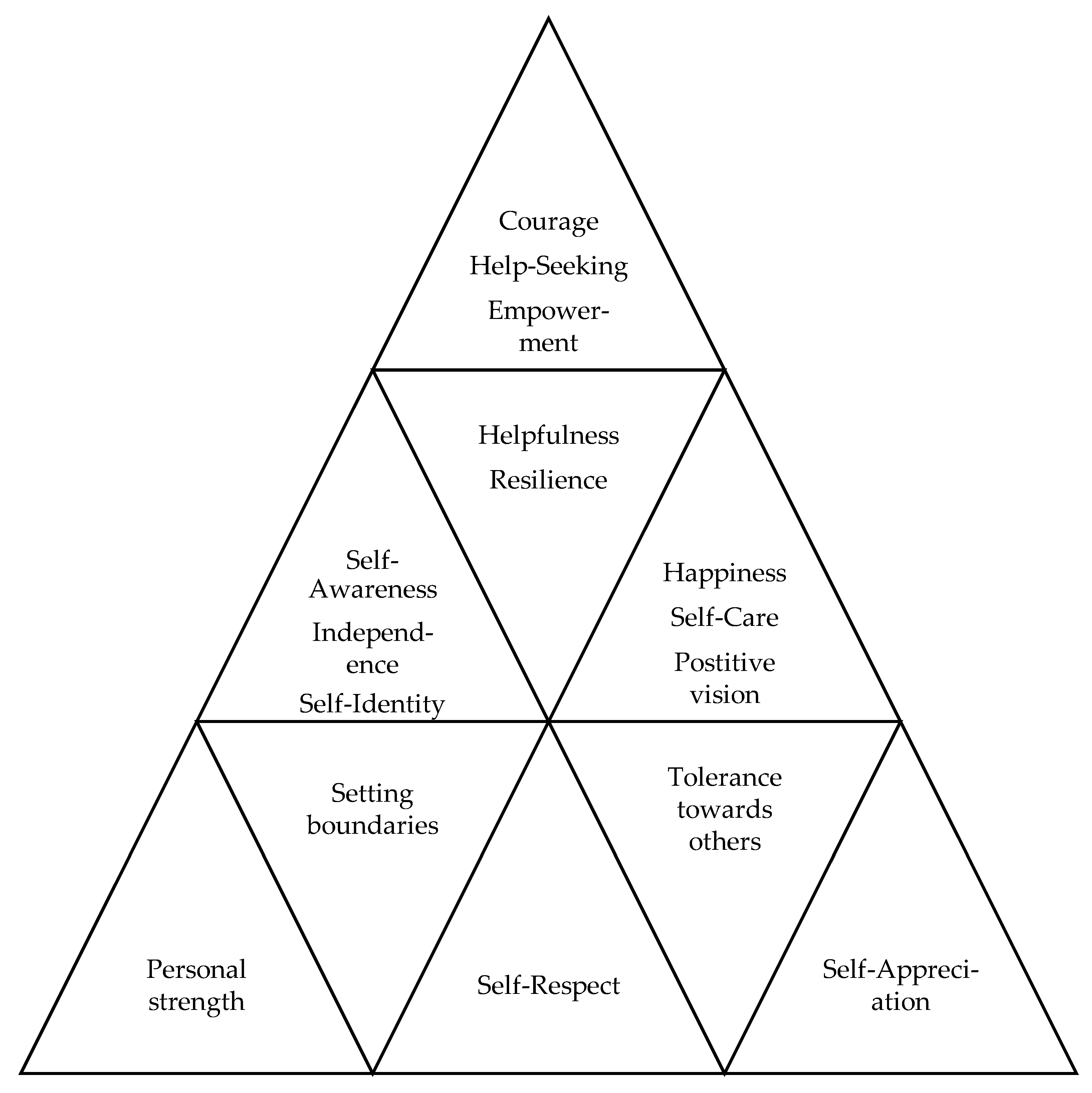 Ijerph 19 08653 g002