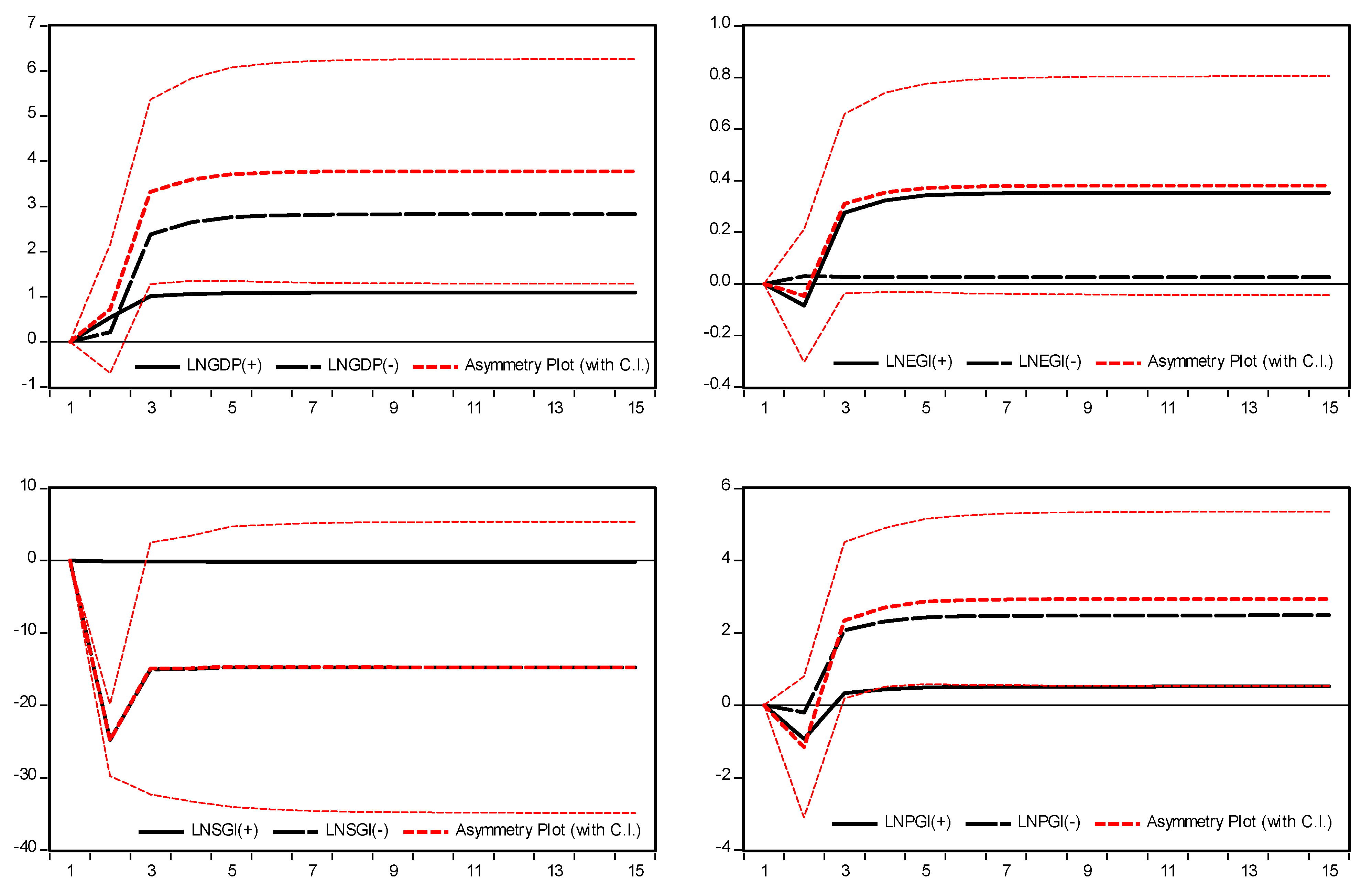 Ijerph 19 08678 g007