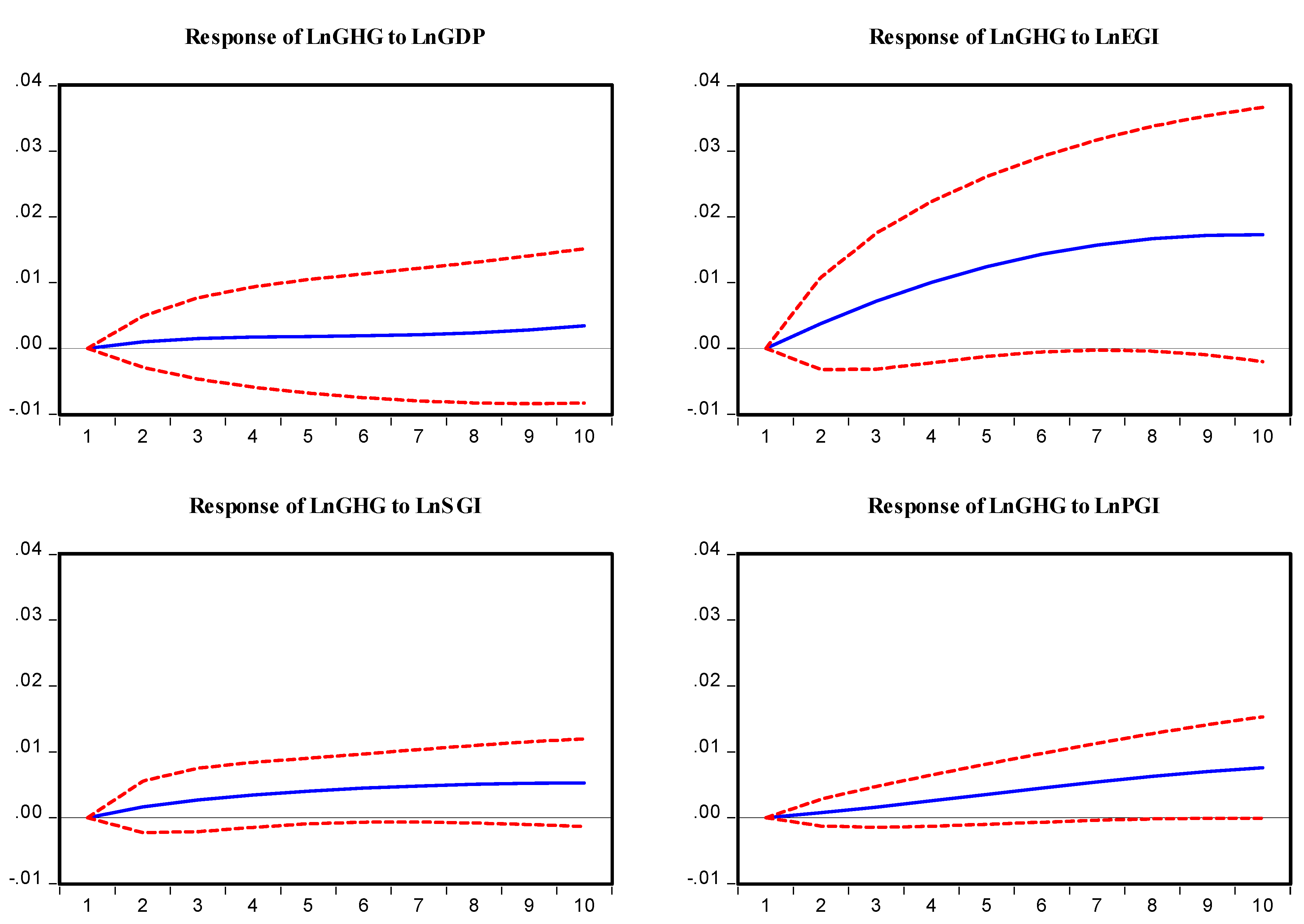Ijerph 19 08678 g008