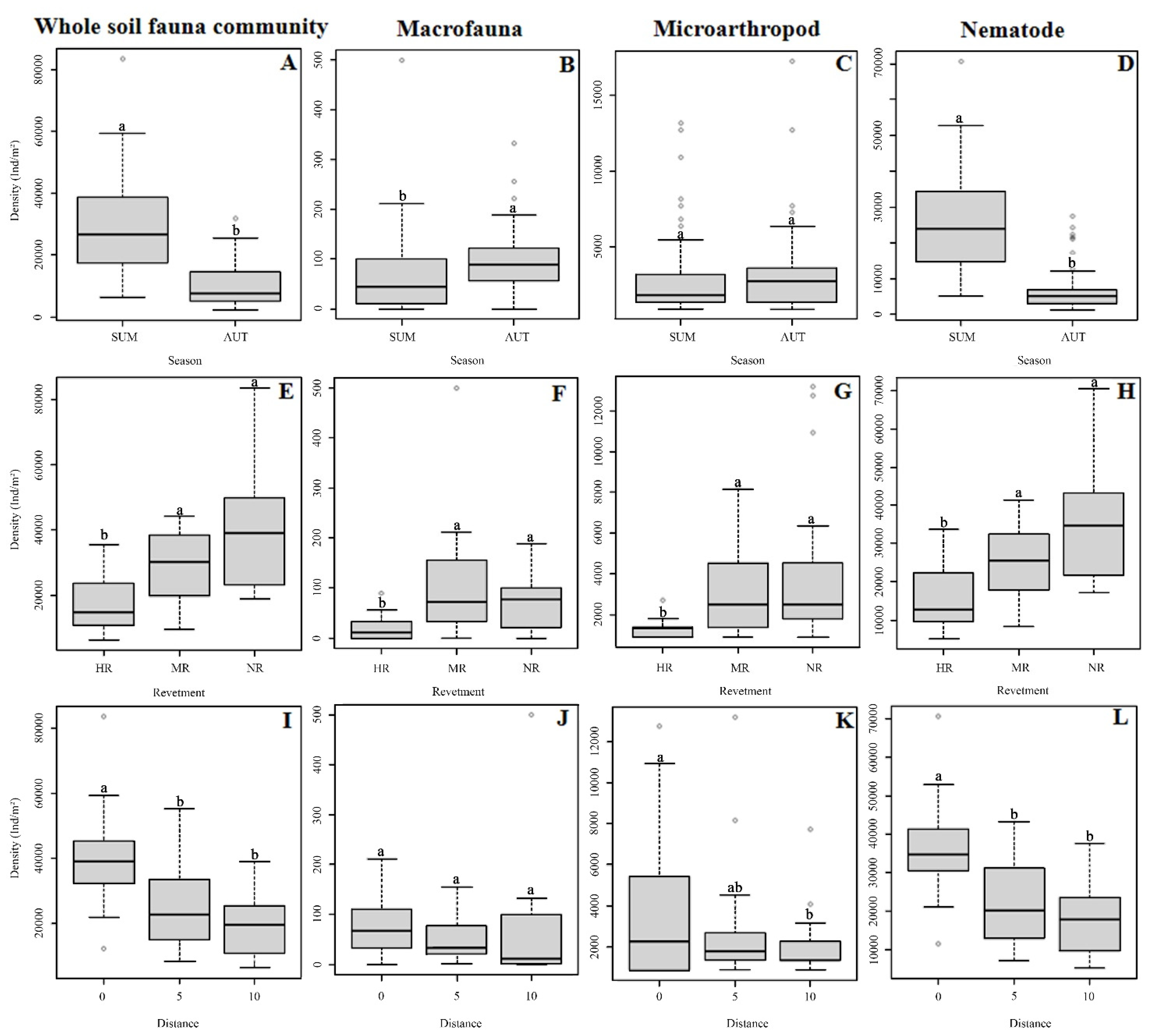 Ijerph 19 08690 g002