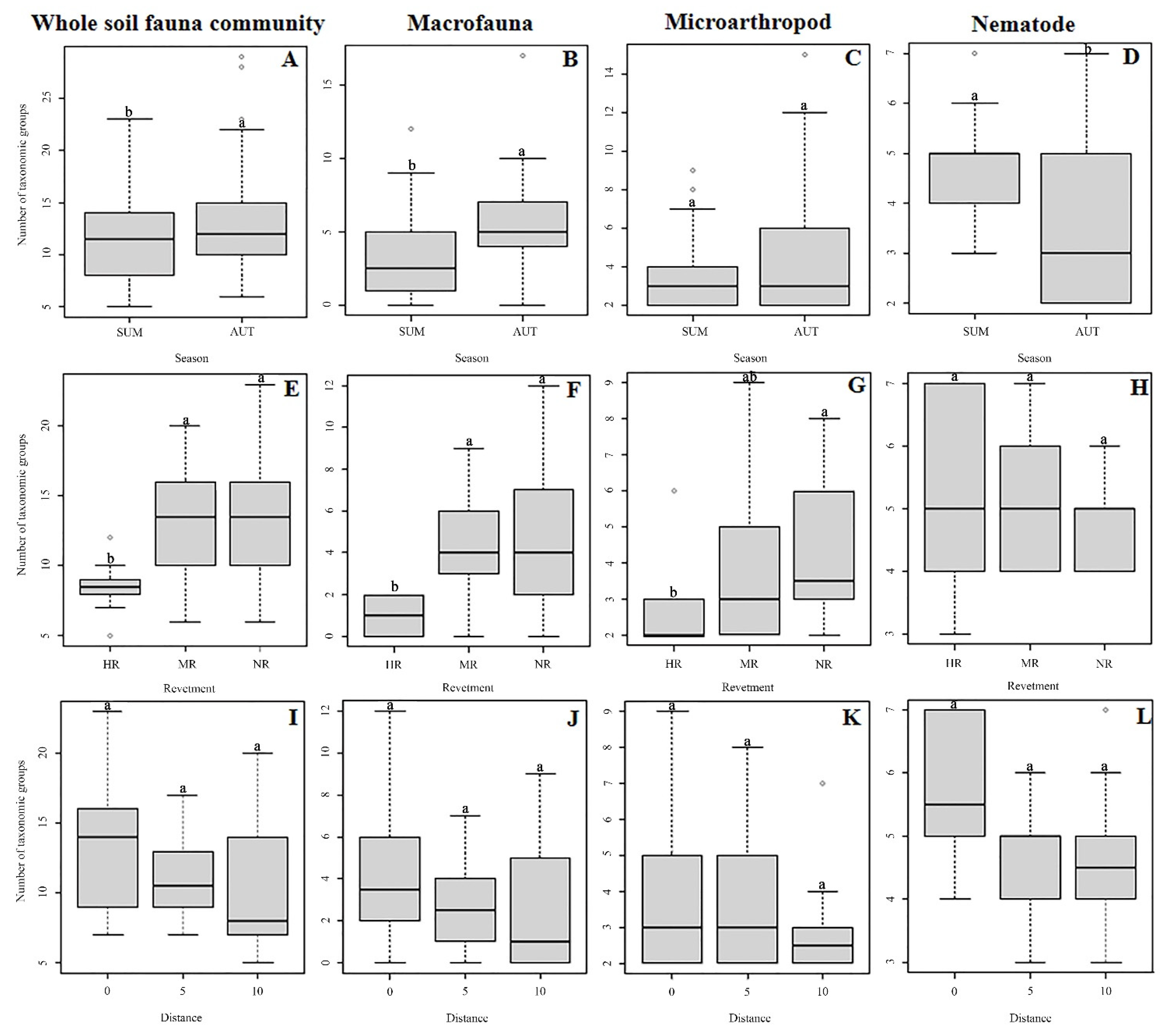 Ijerph 19 08690 g003