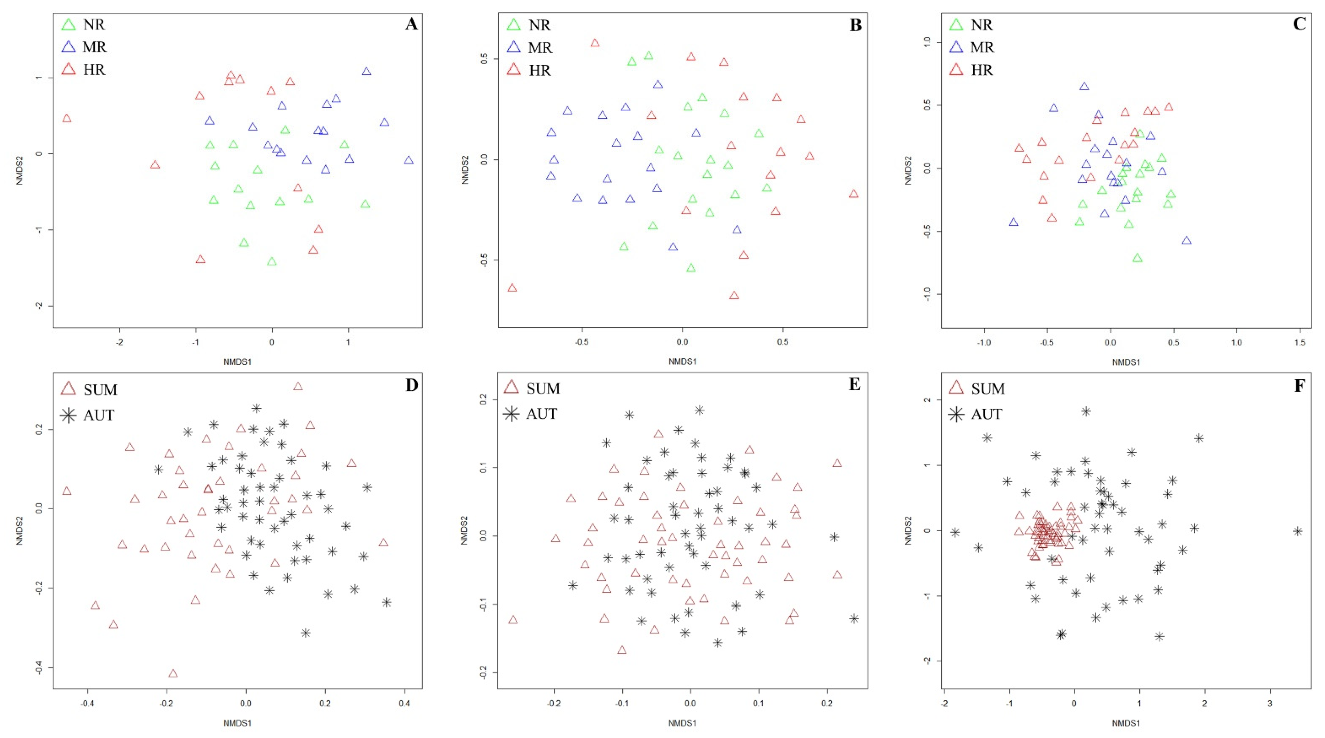 Ijerph 19 08690 g004