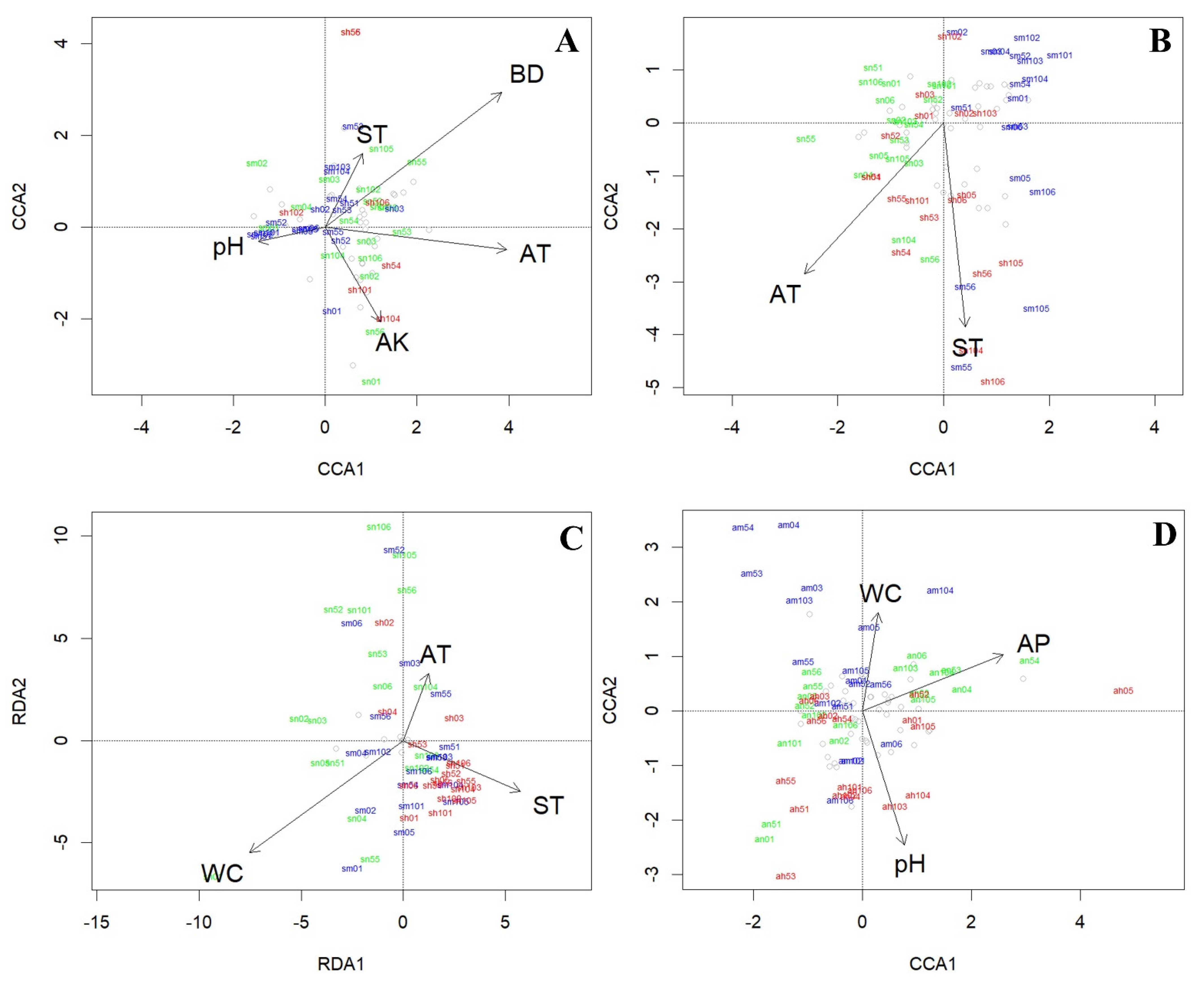 Ijerph 19 08690 g005