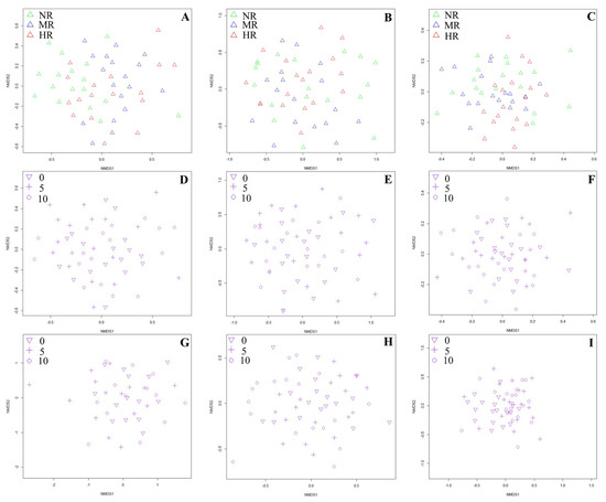 Ijerph 19 08690 g0a1