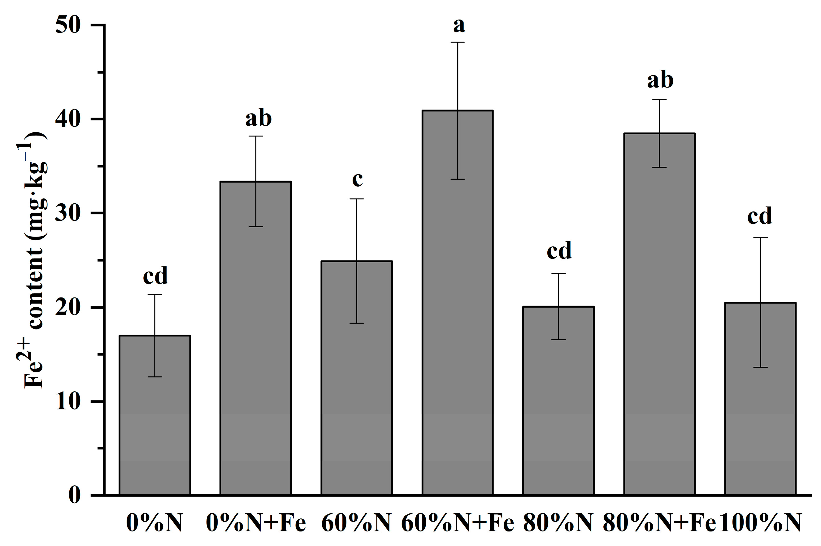 Ijerph 19 08707 g001