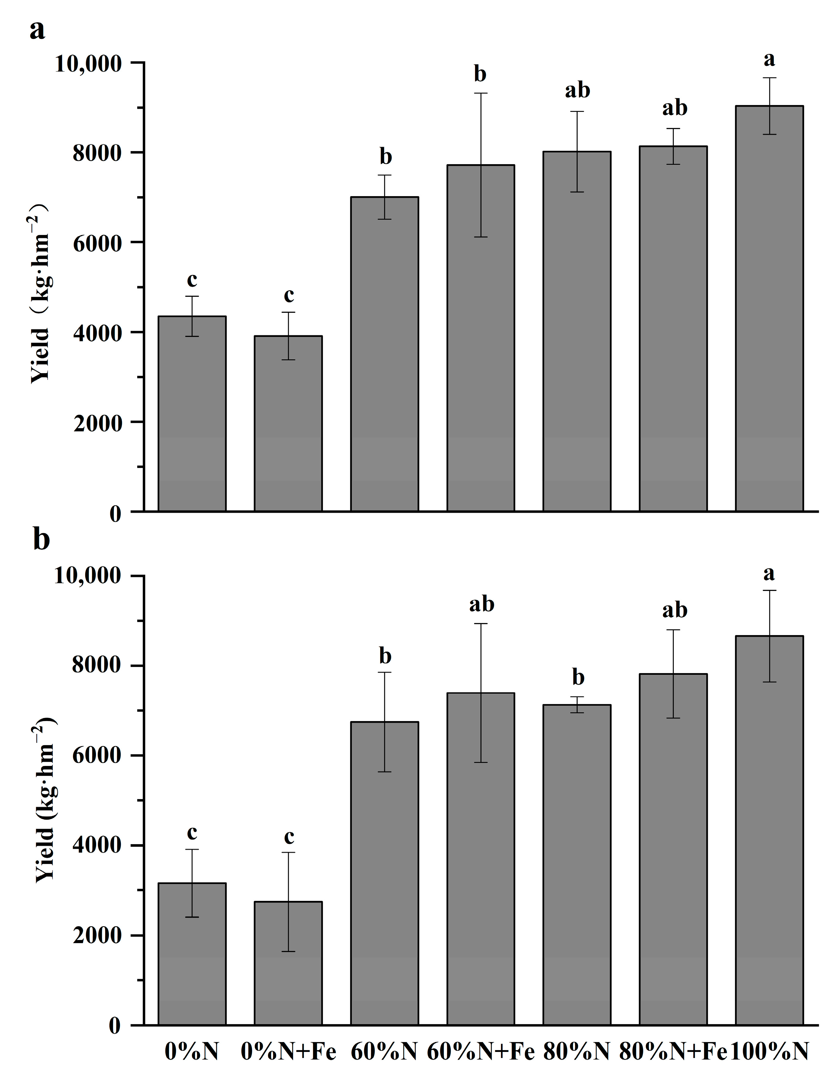 Ijerph 19 08707 g002