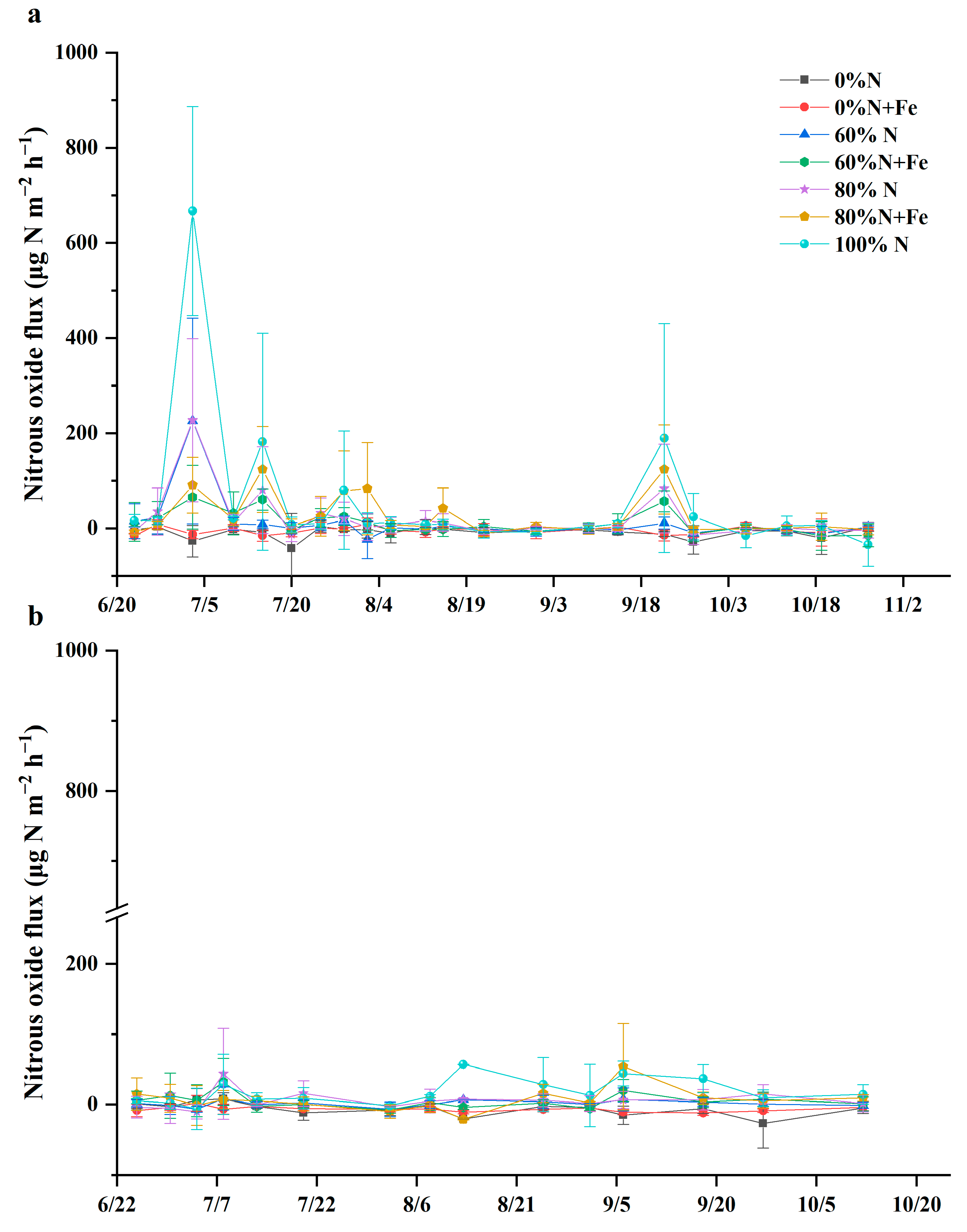 Ijerph 19 08707 g004