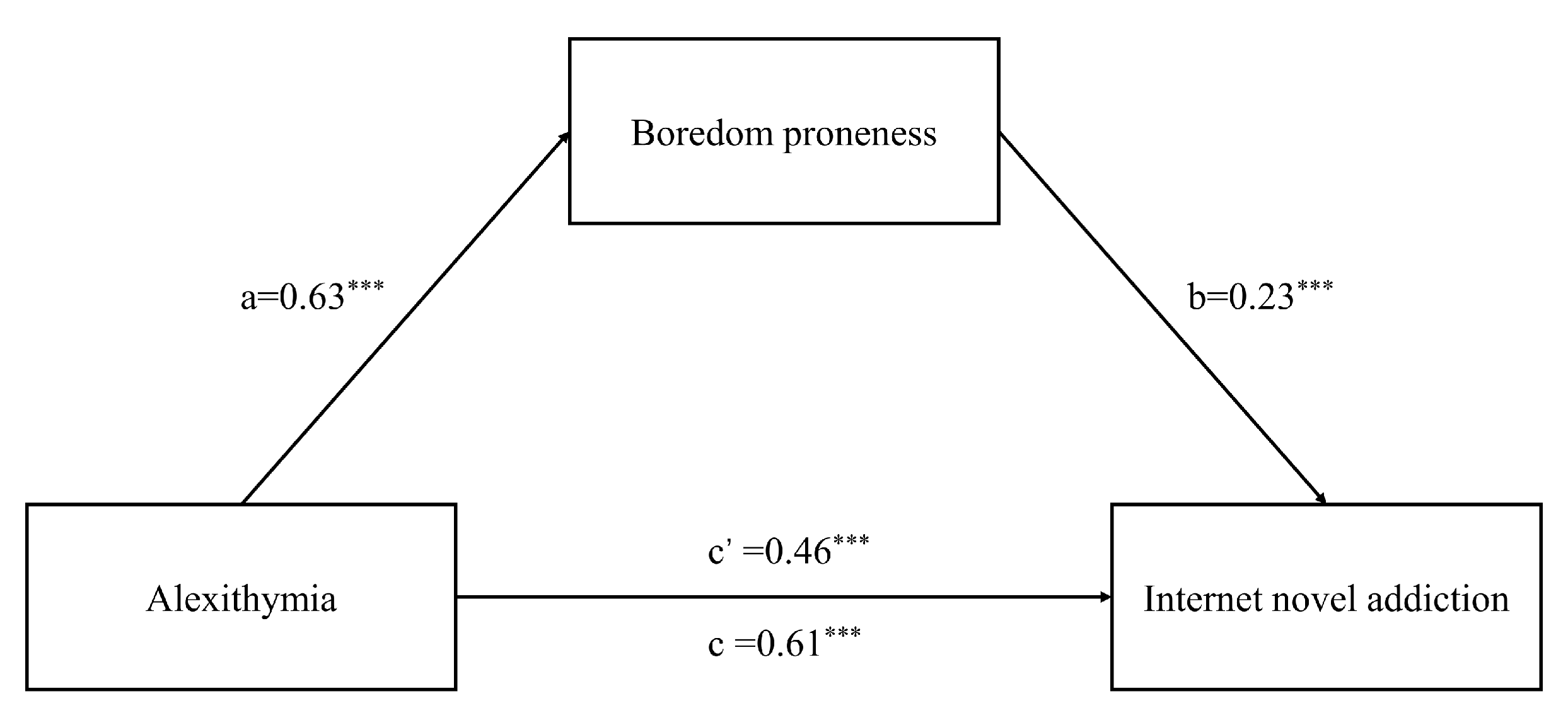 Ijerph 19 08708 g001