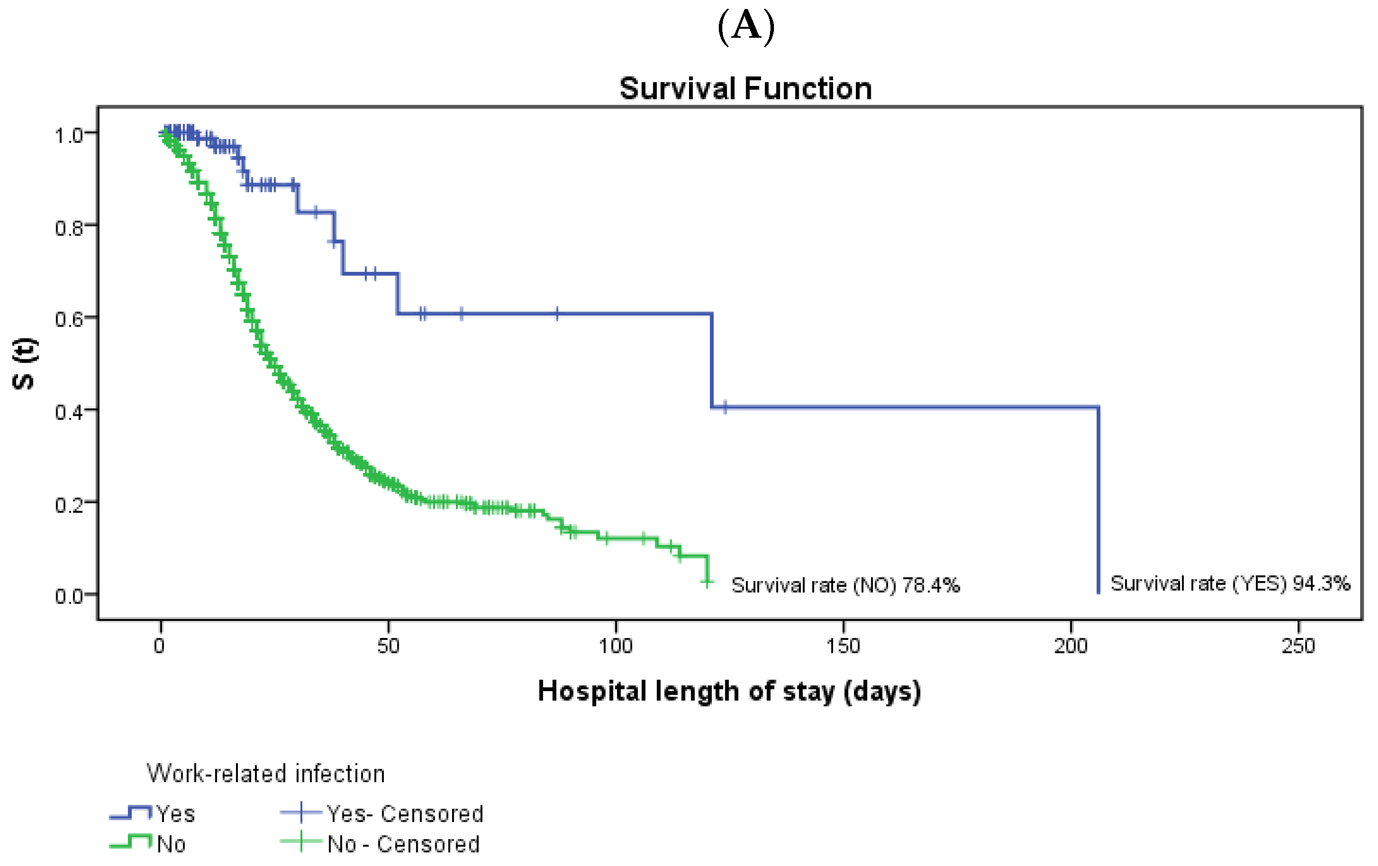 Ijerph 19 08709 g001a
