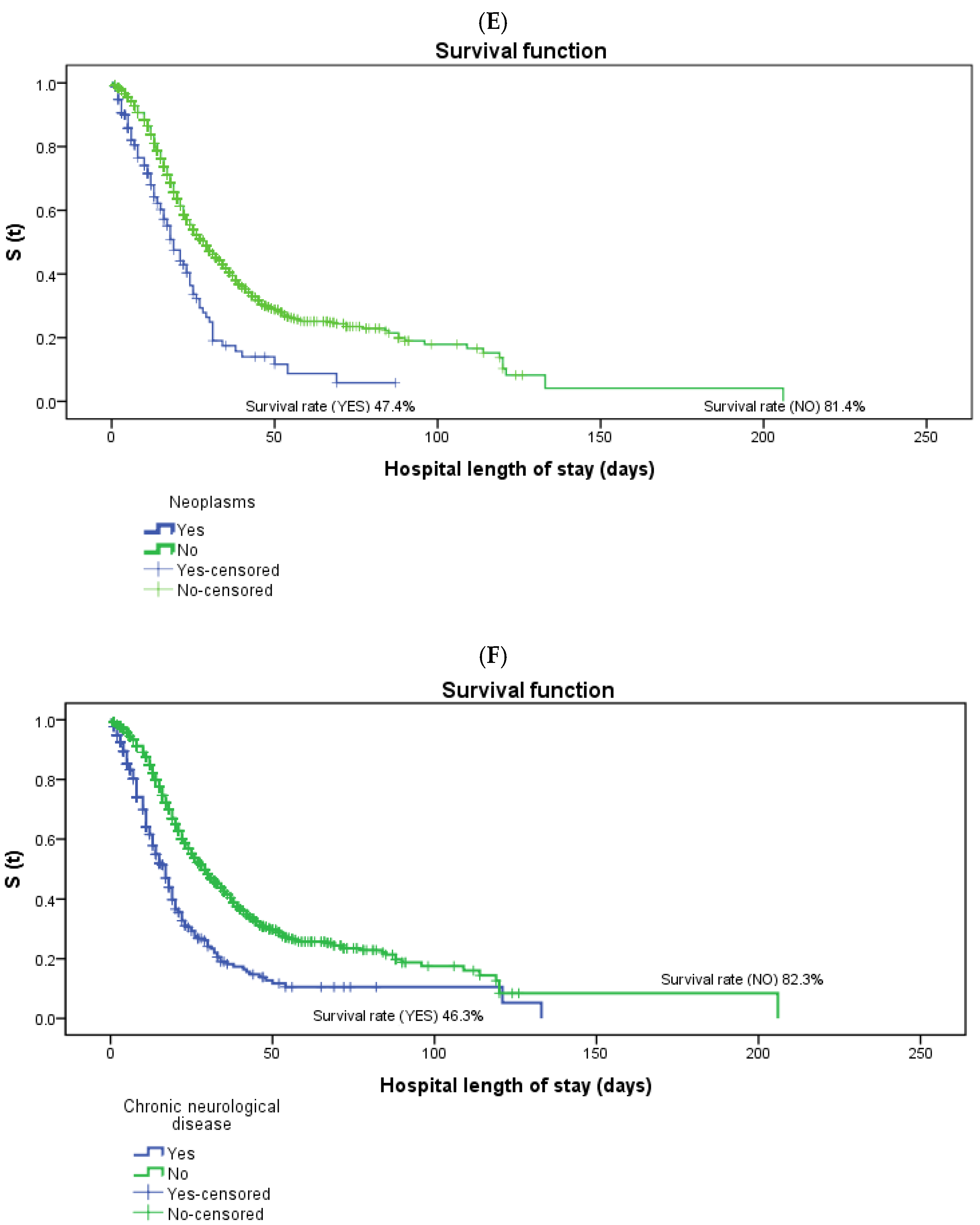 Ijerph 19 08709 g002c