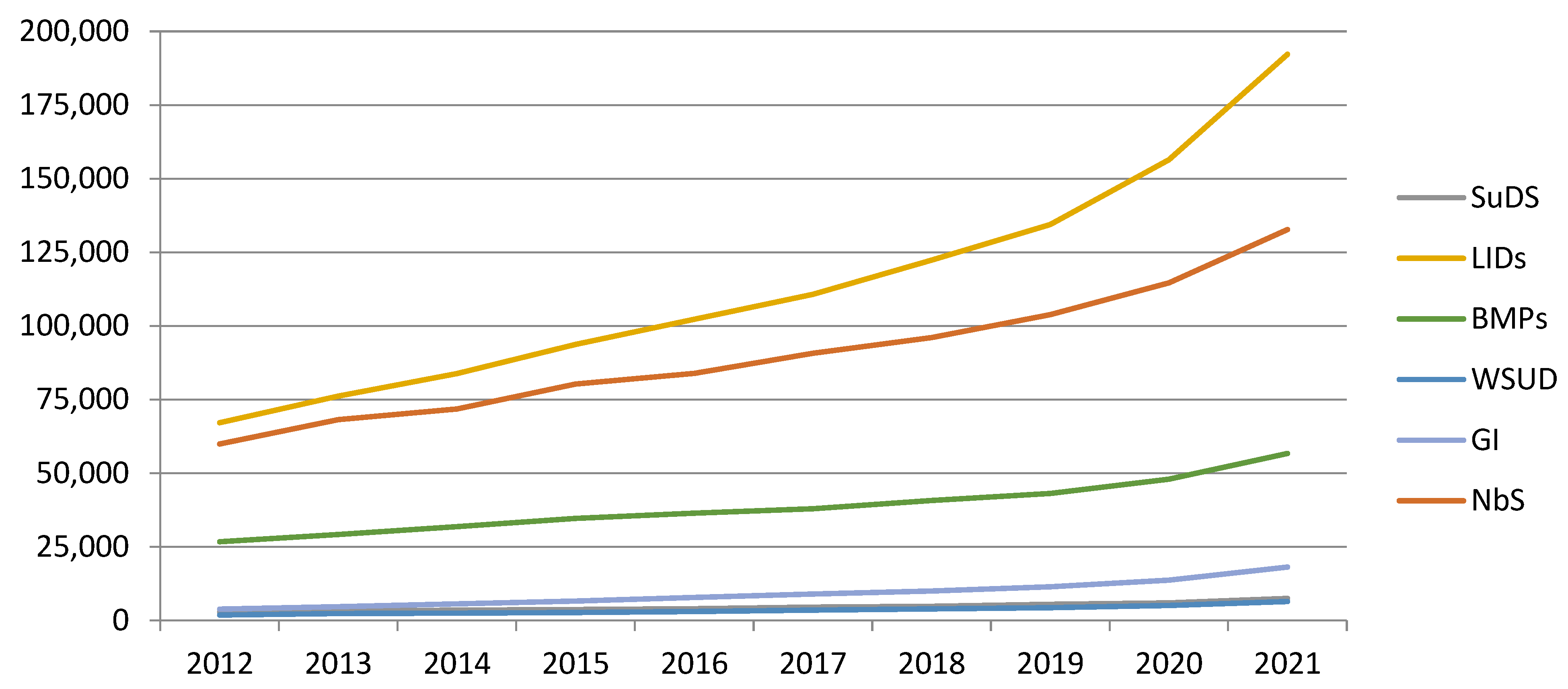 Ijerph 19 08713 g001