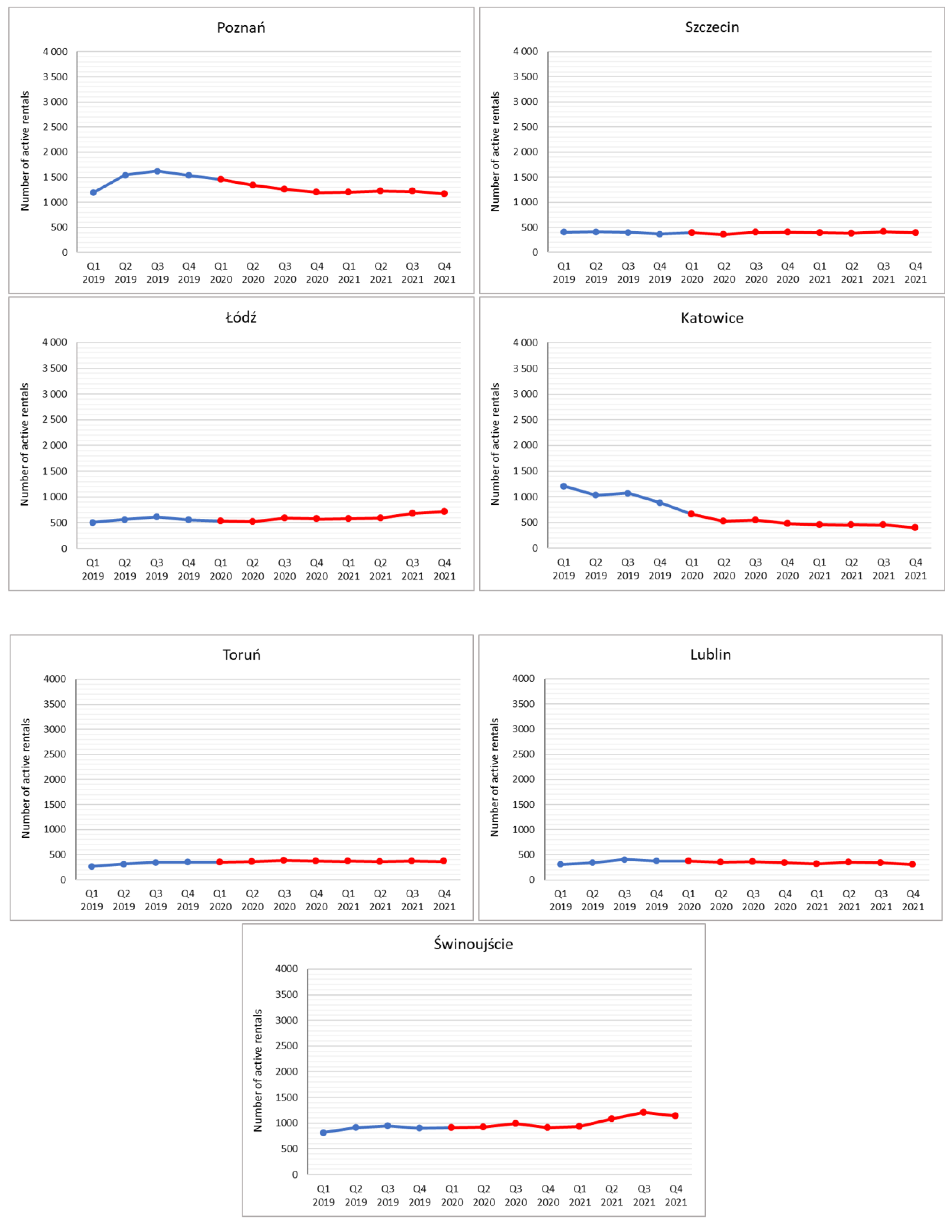 Ijerph 19 08730 g003b