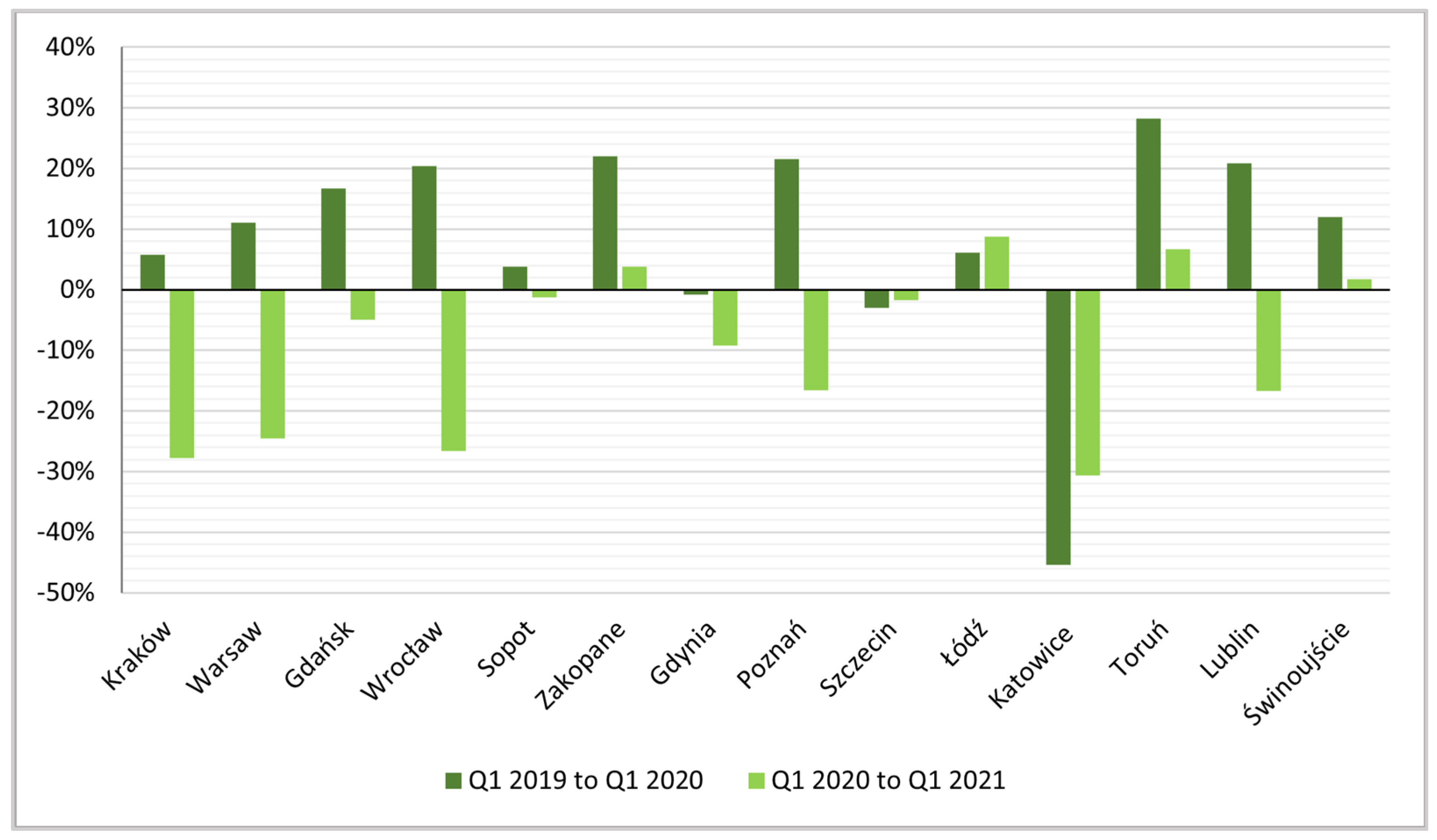 Ijerph 19 08730 g005
